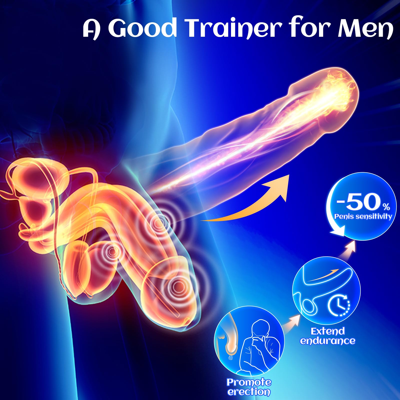 Premium Male Sex Toys - EINSEO Penis Vibrator with 10 Vibration Modes, Masturbation Sleeve for Men | Realistic Stroker for Penis, Clit & Nipple Stimulation | Adult Toy for Solo Play & Couples (Great for Spicing Up Relationships & Enhancing Intimacy)