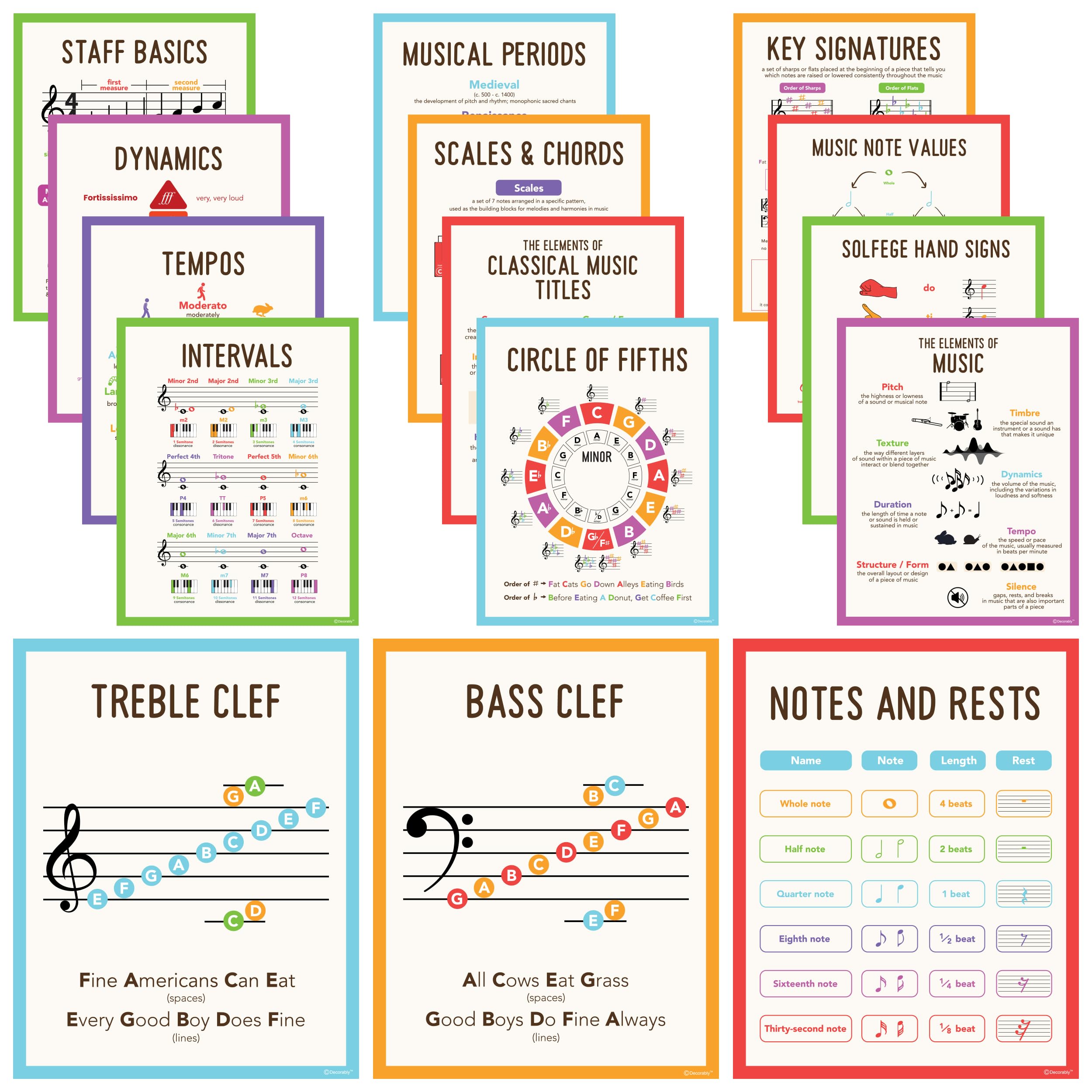 Decorably 15 Music Posters for Classroom - 11x14 Inch Matte-Laminated Educational Music Charts - Perfect for Music Teachers, School Decor & Homeschool Learning