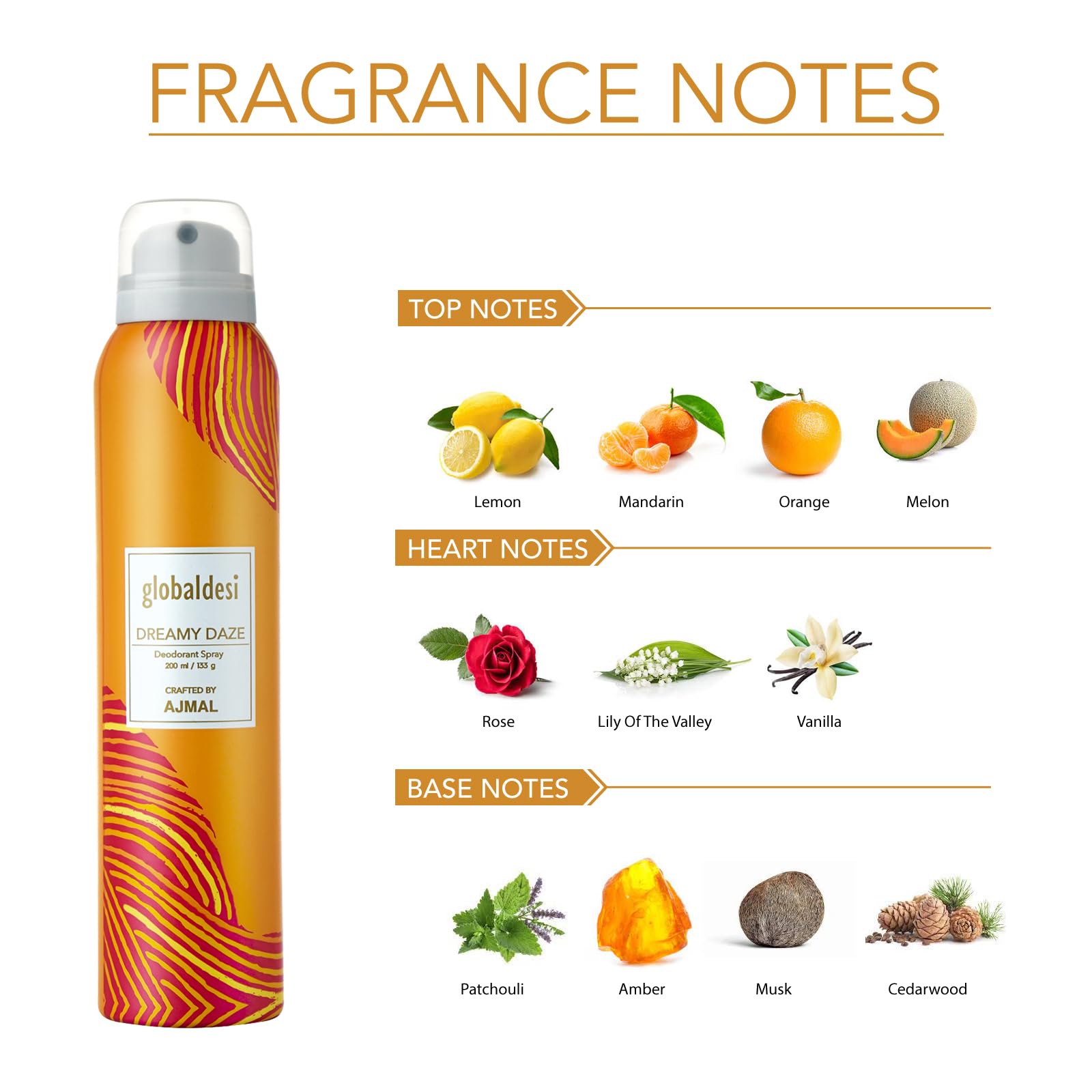 Ajmal Global Desi Dreamy Daze 200ml Long-Lasting Deodorant Body Spray for Women | Floral Fragrance Gift Set | Perfect for Daily Use, Office, Date Night & Special Occasions