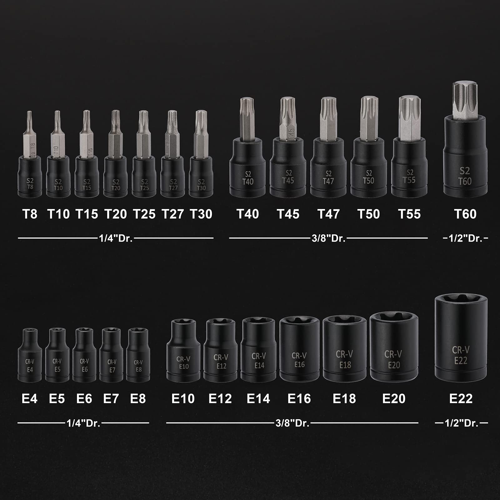 25-Piece Torx Bit Socket Set - 1/4