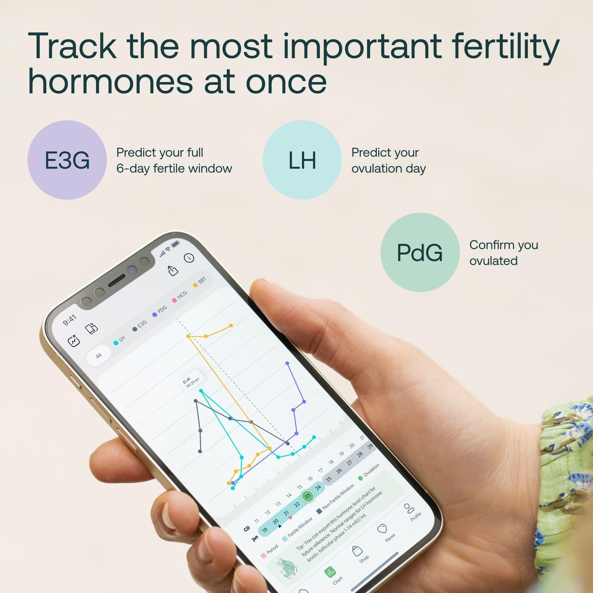 Mira Max and Plus Starter Kit Bundle with Mira Analyzer - 10 Max Wands & 20 Plus Wands for Tracking 3 Fertility Hormones | Monitor Ovulation & Fertility Window | Perfect for Women Trying to Conceive or Natural Birth Control