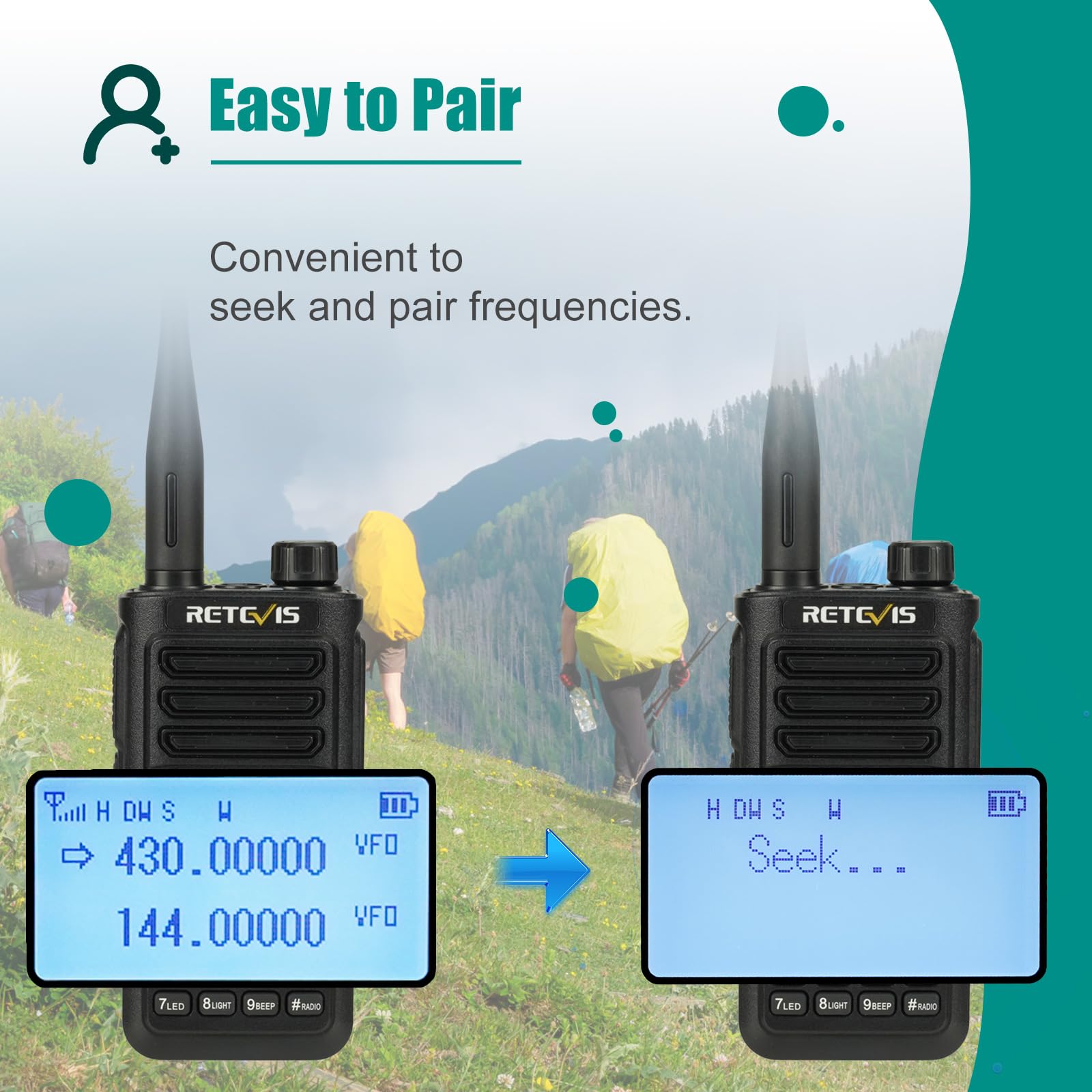Retevis RA89 High Power IP68 Waterproof Dual Band Ham Radio Walkie Talkie - 2500mAh USB-C Rechargeable, VFO, Easy Pairing for Emergency Rescue, Hunting & Outdoor Adventures (2 Pack, Black) - Perfect for Camping, Hiking, and Off-Road Communication