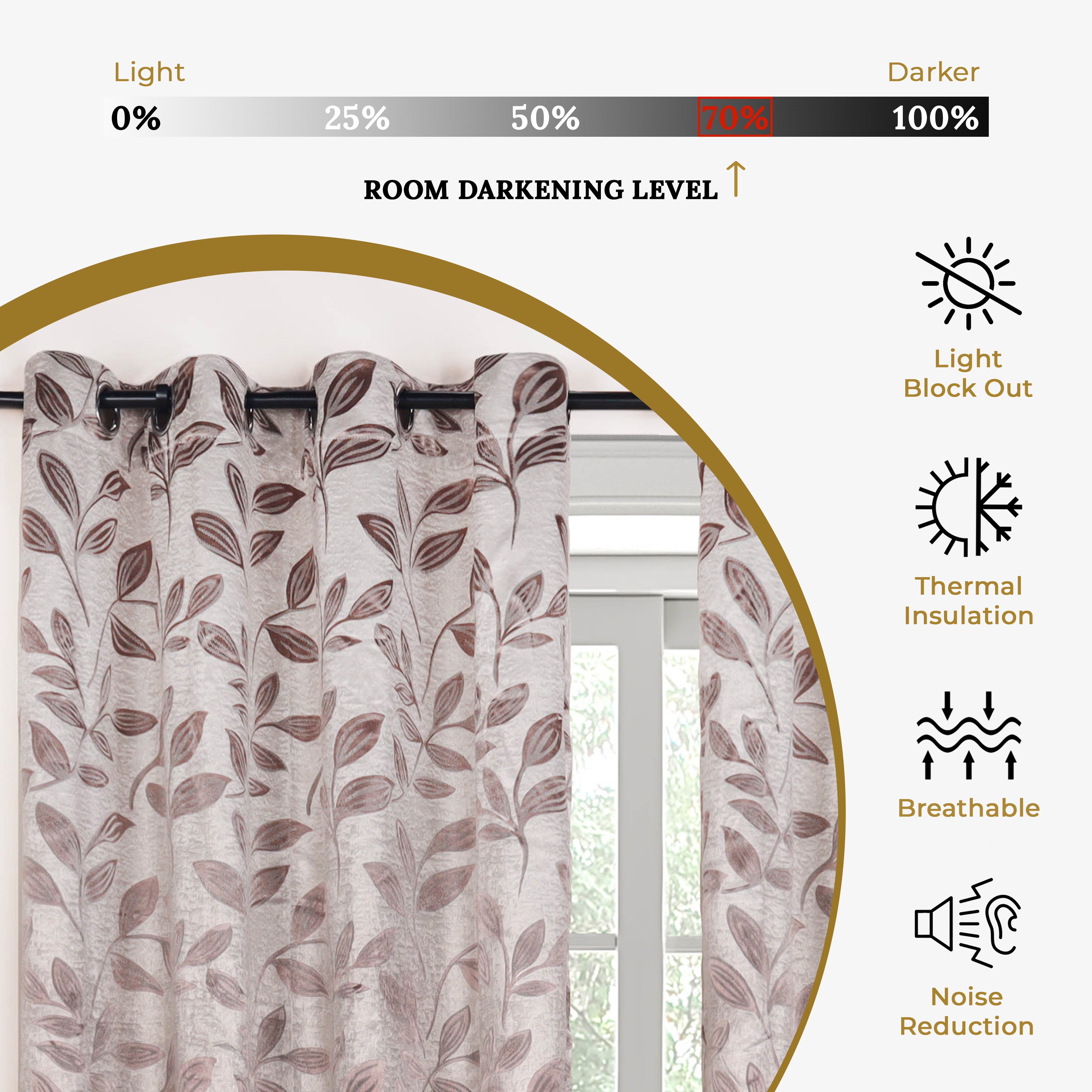 Machine Washable Blackout Curtains for Bedroom - Set of 2 Panels, Thermal Insulated Room Darkening Drapes for Better Sleep & Energy Efficiency | Perfect for Nursery, Home Theater, and Shift Workers
