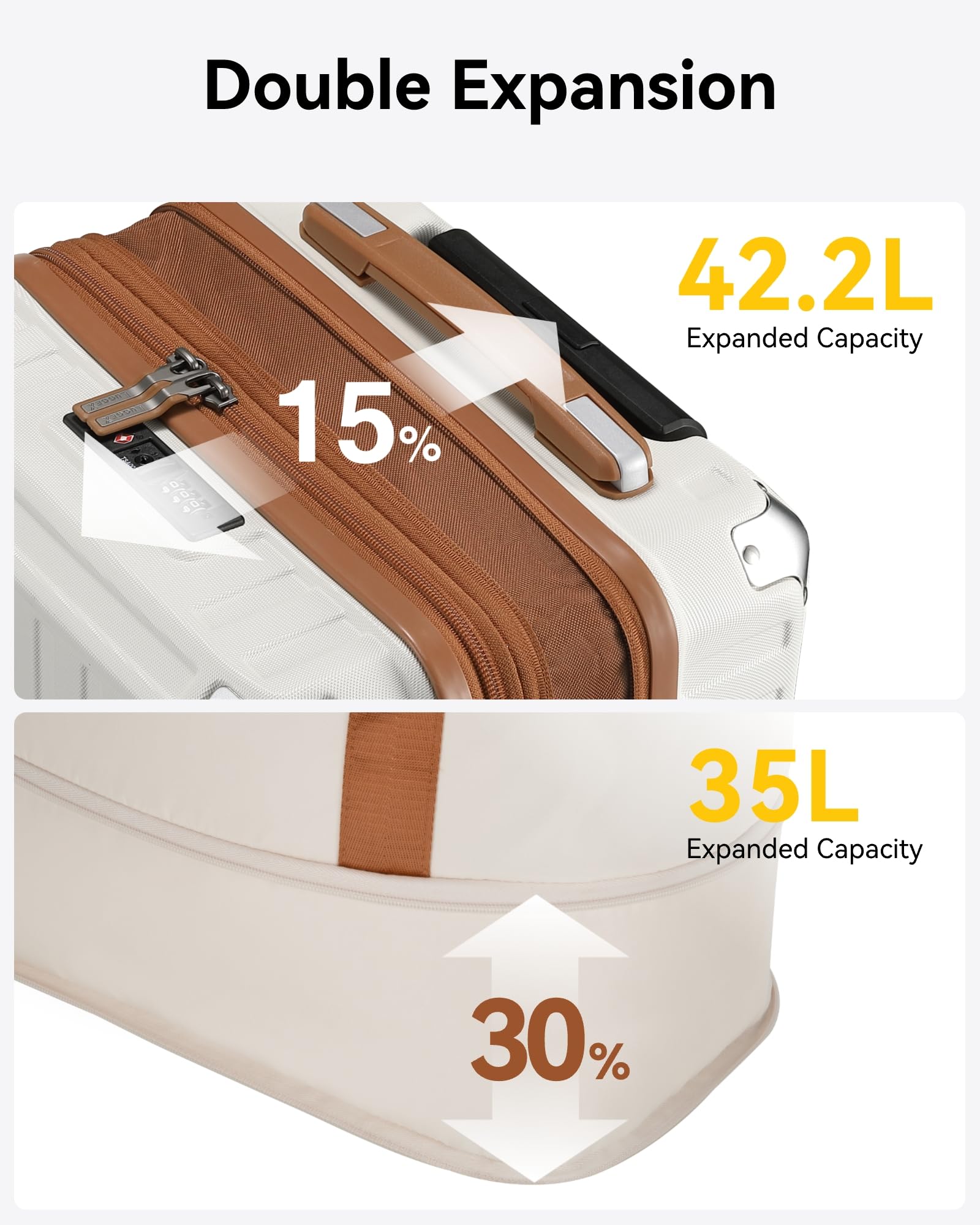 LUGGEX 3-Piece Expandable Hardshell Carry On Luggage Set with 360° Spinner Wheels - Lightweight PC Suitcase for Travel, Business Trips & Vacations (White/Brown)