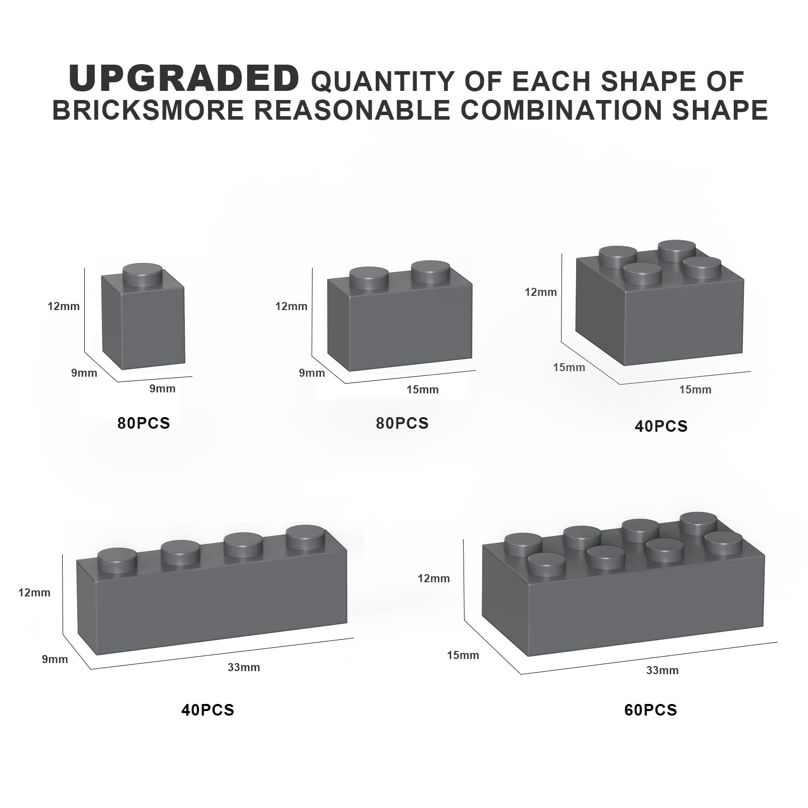 300 Pcs Classic Dark Grey Building Bricks Bulk Set - Compatible with Lego & Major Brands - Creative Construction Blocks for Kids Ages 6-10 - Perfect for STEM Learning, Birthday Gifts & Family Bonding Activities