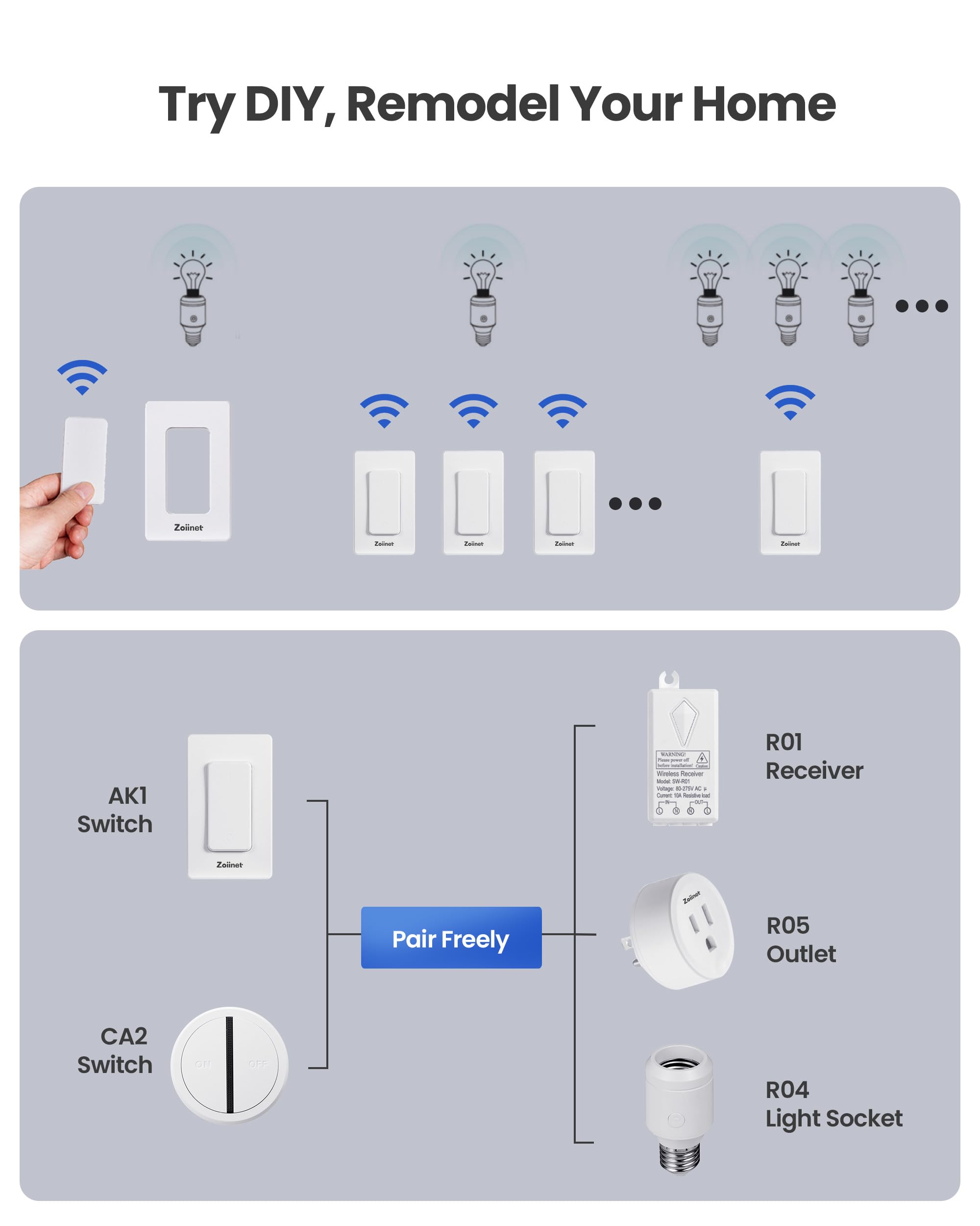 500W Remote Control Light Bulb Socket - Wireless Switch for Pull Chain Lights, E26/E27 Base Holder, No Wiring Needed - Smart Home Lighting Solution for Bedroom, Stairway, Closet & Garage (Perfect for Hard-to-Reach Fixtures & Home Automation)
