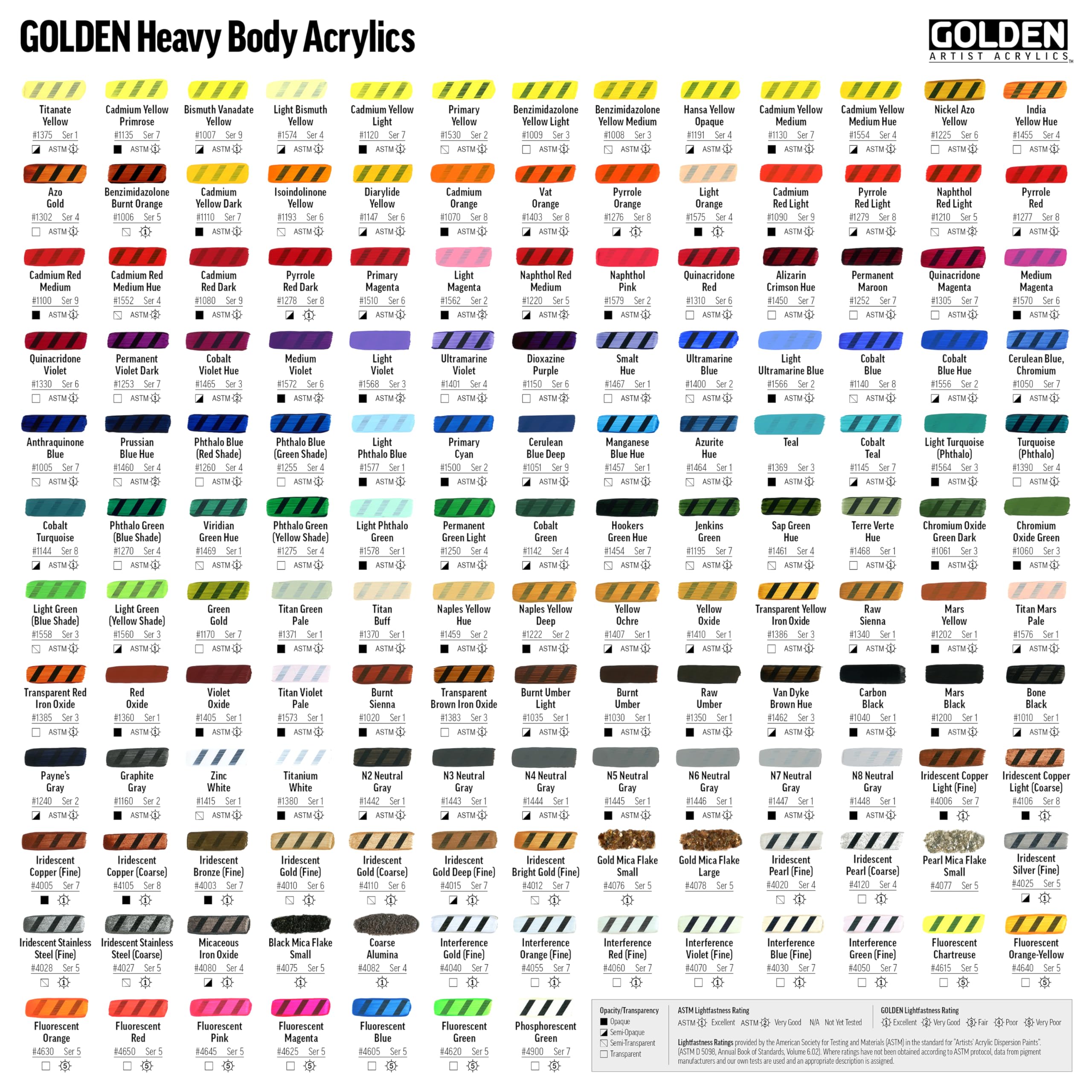 GOLDEN Heavy Body Acrylic Paint - Jenkins Green (32 fl oz Jar) | Professional Semi-Transparent Artist Paint for Canvas, Murals & Mixed Media Art