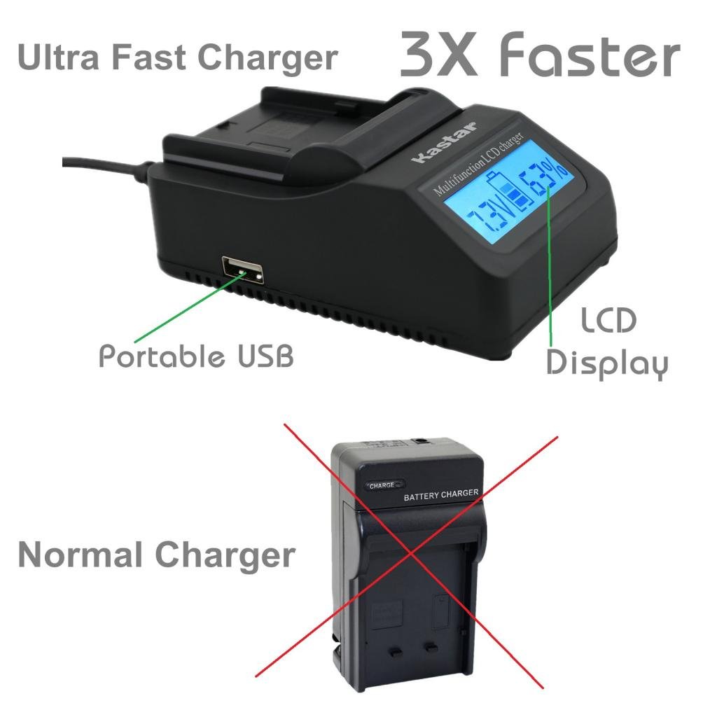 Kastar Ultra Fast Charger Kit (3-Pack) with BLM-5 Batteries for Olympus Digital Cameras - 3X Faster Charging, USB Portable Charging Function | Compatible with Olympus C-8080, C-7070, C-5060, E1, E3, E5, E300, E330, E500, E510, E520 | Perfect for Travel, Photography & Professional Use