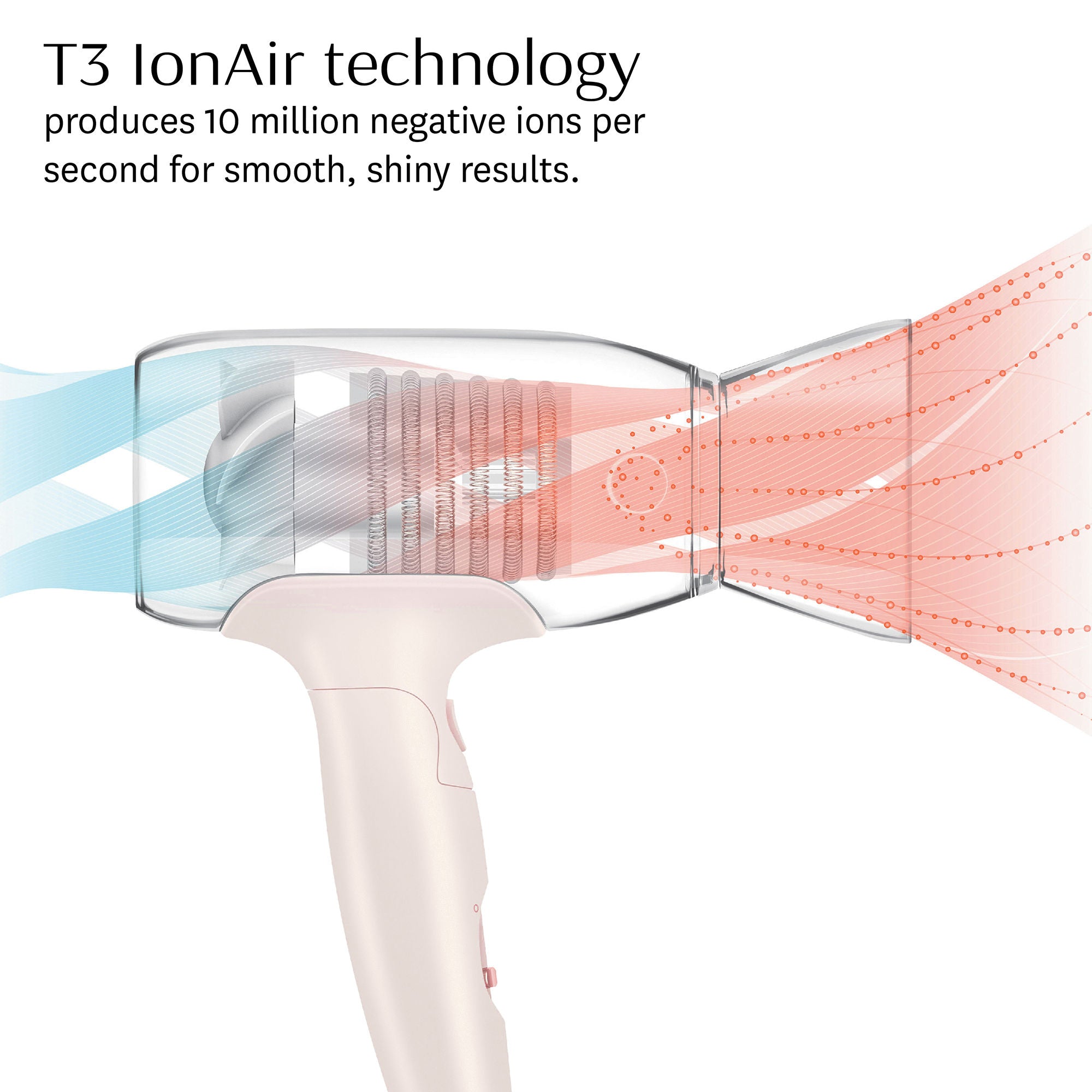 Portable Travel Hair Dryer with Storage Case - Compact & Lightweight for Hotels, Gyms, Camping & Vacation