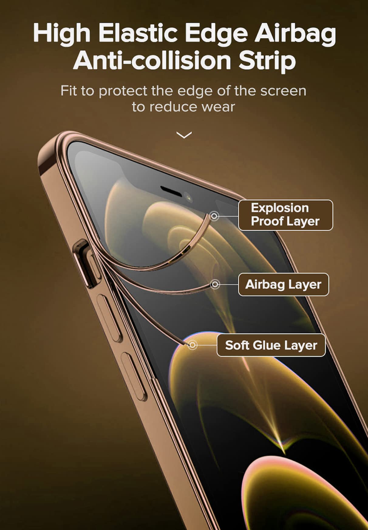 Premium Crystal Clear iPhone 13 Pro Max 6.7
