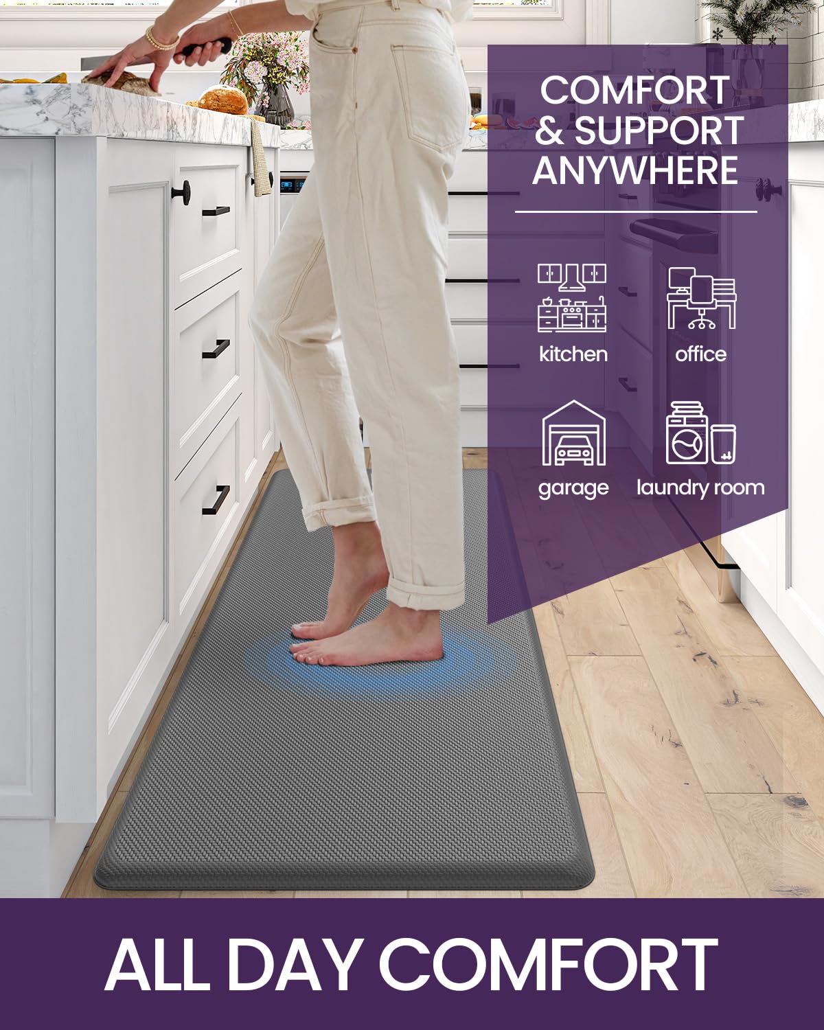 DEXI Anti-Fatigue Kitchen Mat - Non-Slip Waterproof Standing Floor Rug for Comfort - 48x20 Inch Cushioned Mat for Kitchen, Office, Laundry & Sink Areas - Grey - Perfect for Long Standing & Wet Floors