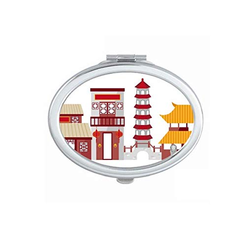 Portable Double-Sided Folding Mirror with Chinese Architecture Gate Design - Perfect for Travel, Makeup, and Home Decor | DIYthinker Handheld Cosmetic Mirror