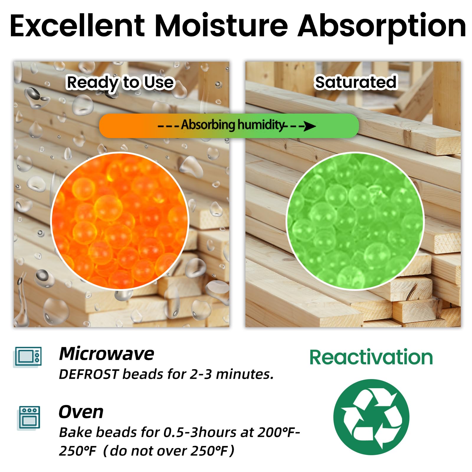 Wisesorb 24LBS Silica Gel Desiccant Beads - Orange to Green Moisture Indicator, Reusable Dehumidifier for Closet, Storage, Gun Safe & Electronics Protection