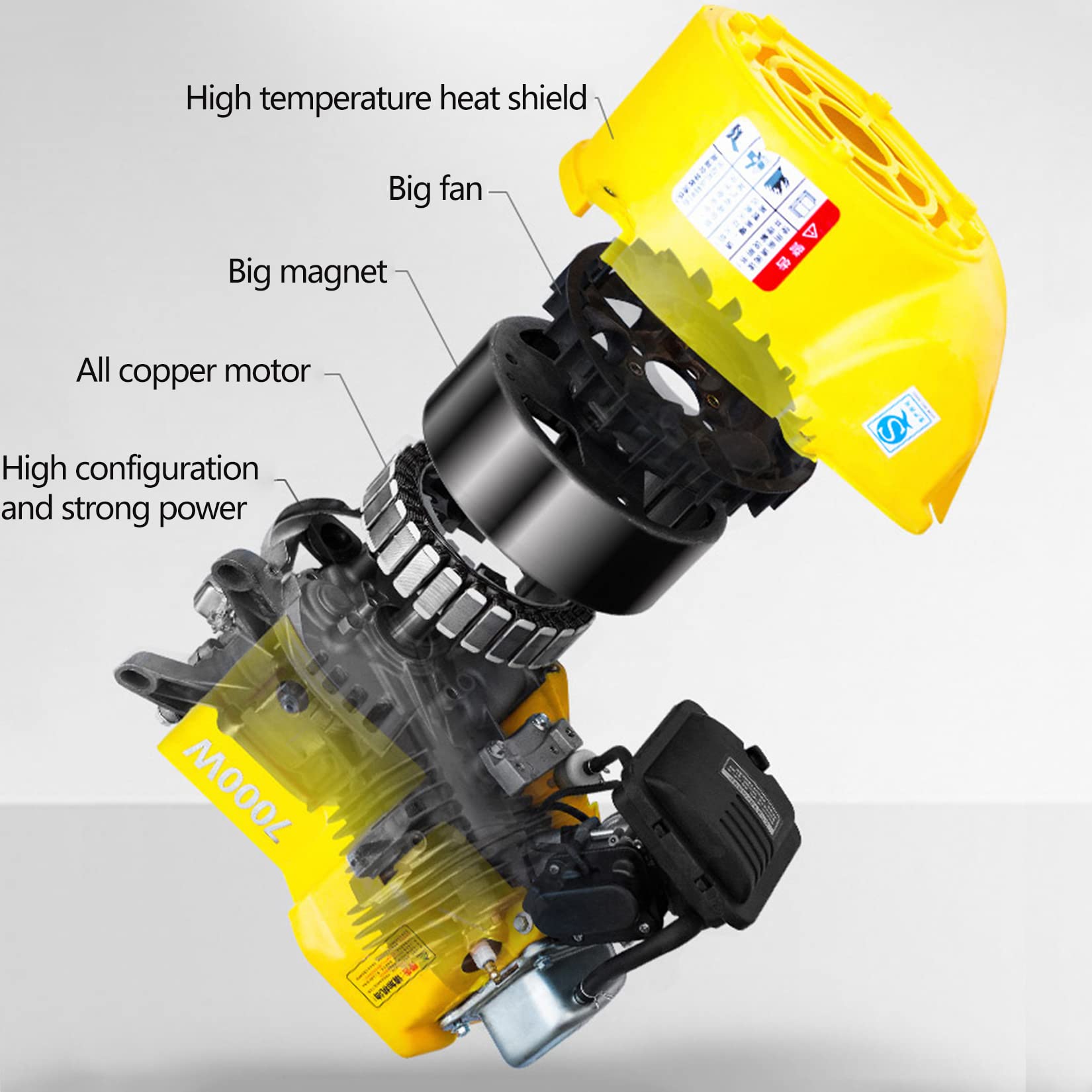 5KW Electric Vehicle Range Extender Generator - Gasoline Powered with Electric Start & Auto Frequency Conversion for 60V Electric Tricycles (Split Tank) - Perfect for Long-Distance Rides & Emergency Power Backup