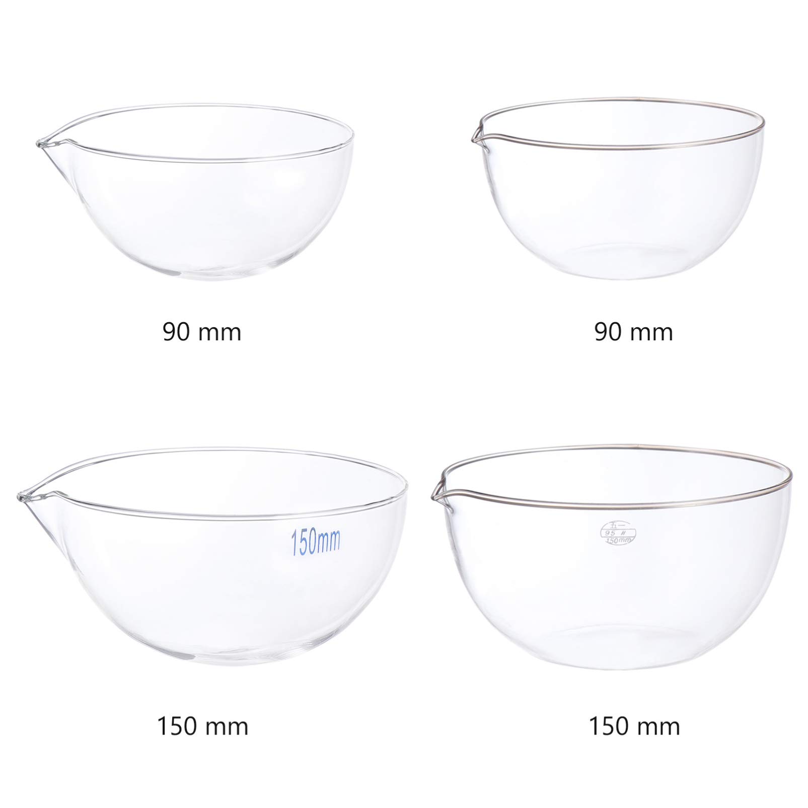 Borosilicate Glass Evaporating Dish with Spout - Round, Flat Bottom, Reusable Lab Basin for Chemistry Experiments & Scientific Research