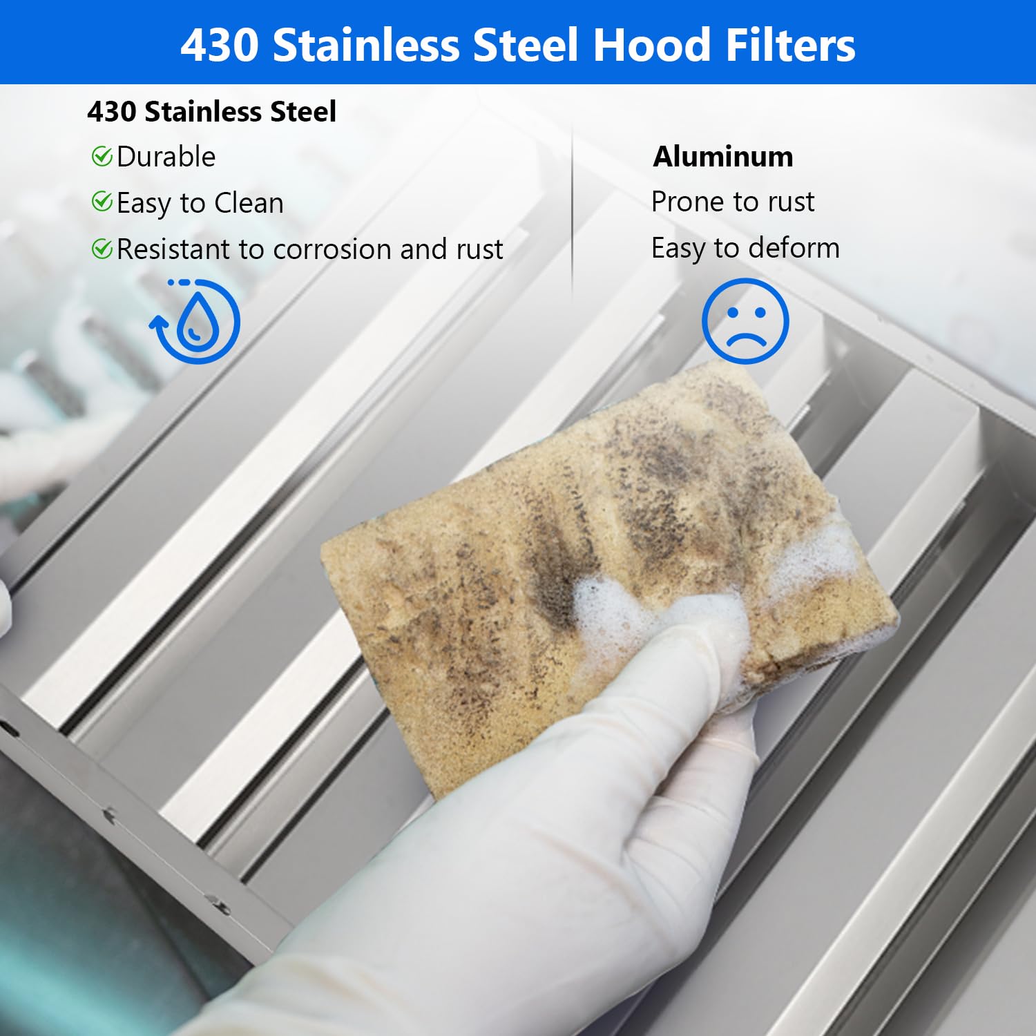 GARVEE 19.5x24.5 Inch Range Hood Filters - 430 Stainless Steel with 5 Grooves (6 Pack) - Perfect for Kitchen Ventilation & Grease Filtration