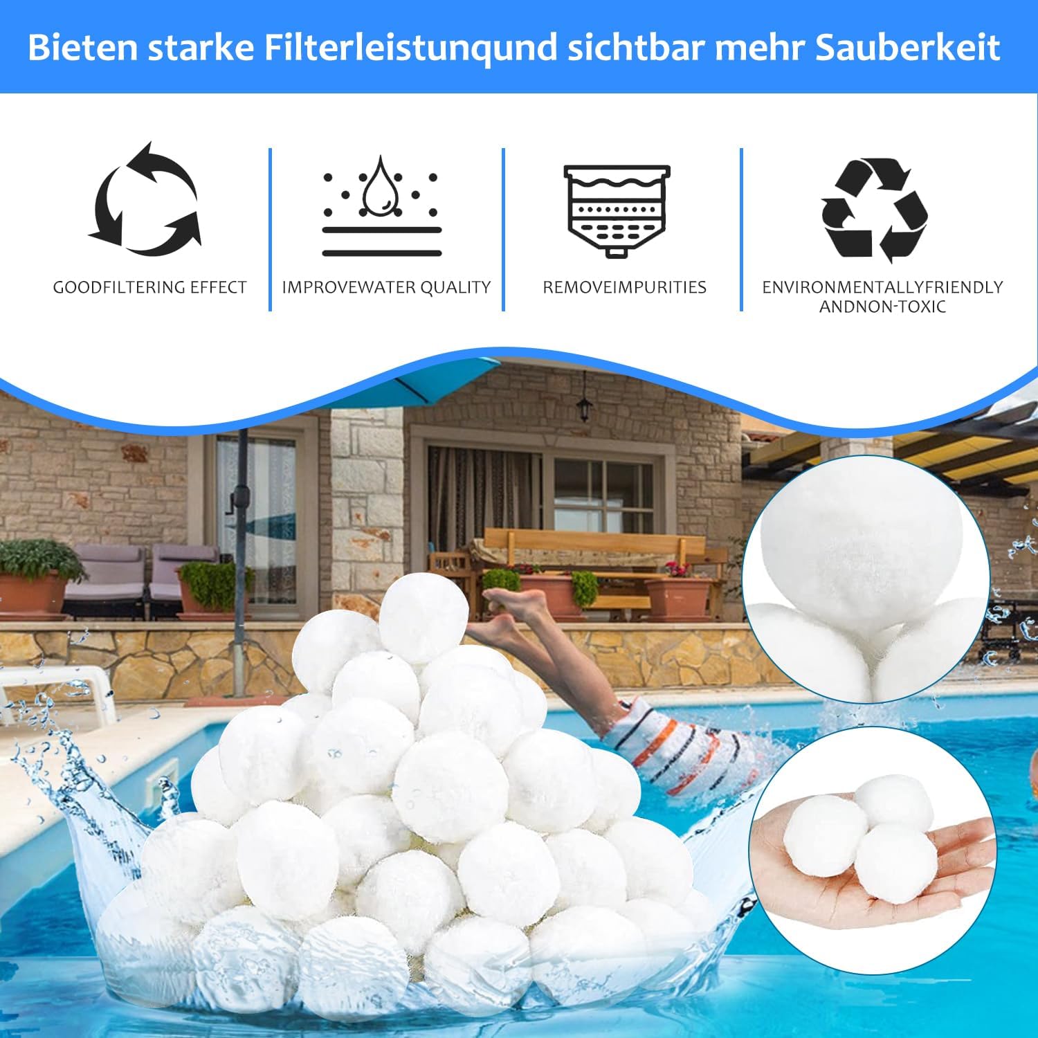Pool Filter Balls for Sand Filters - 3.1 lbs Eco-Friendly Reusable Fiber Media, High Efficiency Water Filtration for Swimming Pools, Spas, and Inground Pools