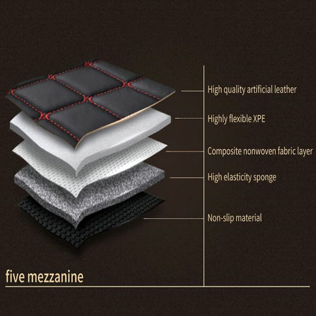 Premium Custom All-Weather 3D Luxury Leather Car Floor Mats - Perfect Fit for Cars, SUVs & Trucks | Waterproof & Durable Protection | Ideal for Daily Commute, Road Trips & Off-Road Adventures (Black)