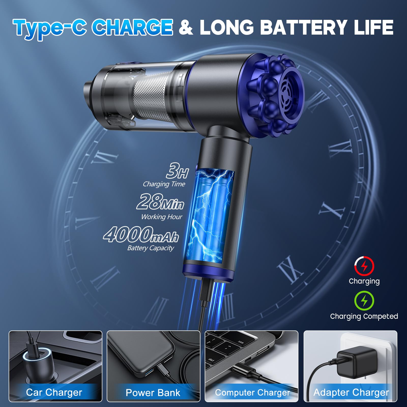 G-TING 16000PA Cordless Handheld Vacuum Cleaner - 4-in-1 Portable Car Vacuum with LED Light & Multi Nozzles | Rechargeable Mini Air Duster for Home, Car, Pet Hair, Office | Quick Car Cleaning & Pet Hair Removal
