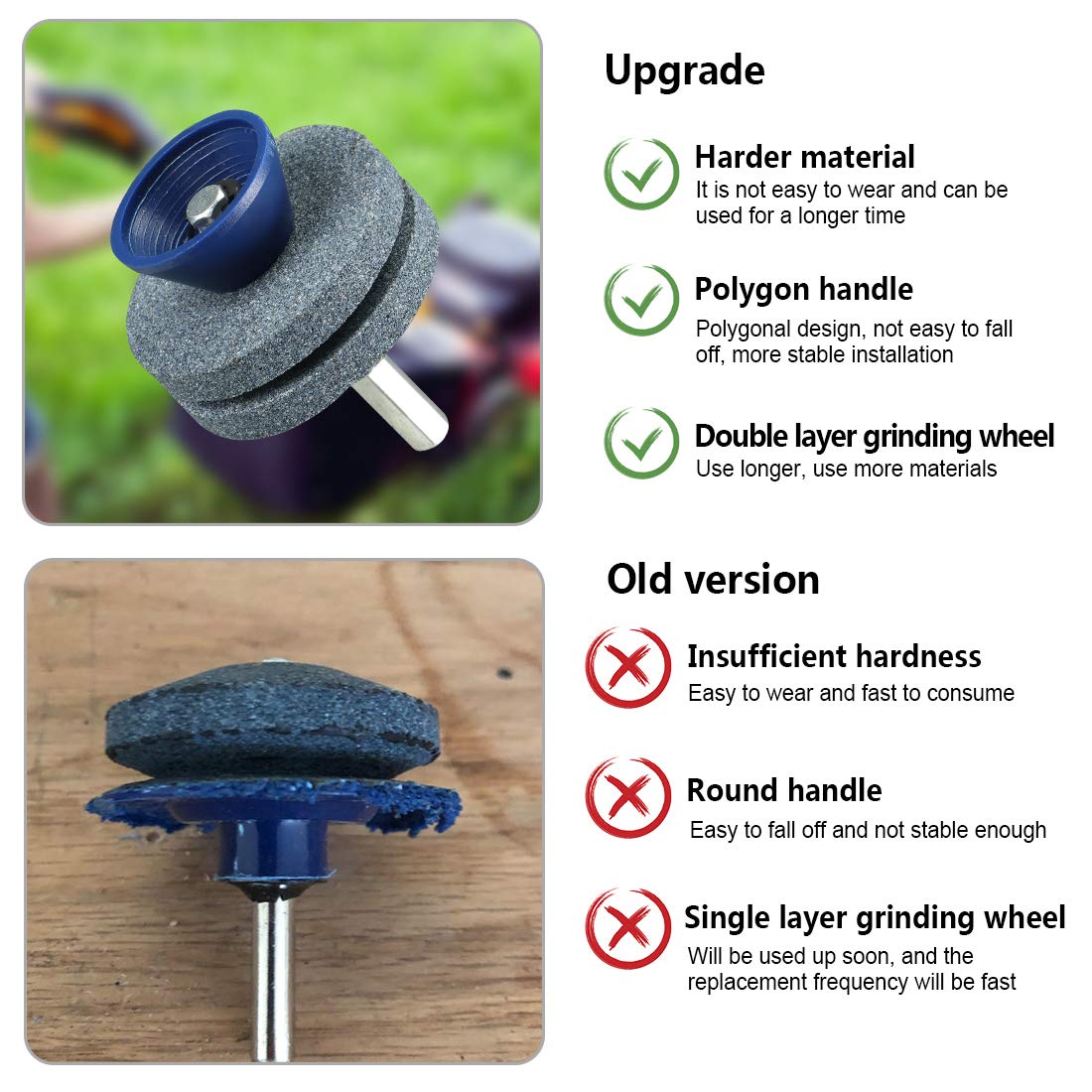 Premium Double Layer Corundum Lawn Mower Blade Sharpener - Universal Drill Attachment for Power/Hand Drills - Durable Grindstone Wheels for Easy Sharpening (Gray) - Perfect for Home Lawn Care & Professional Landscaping