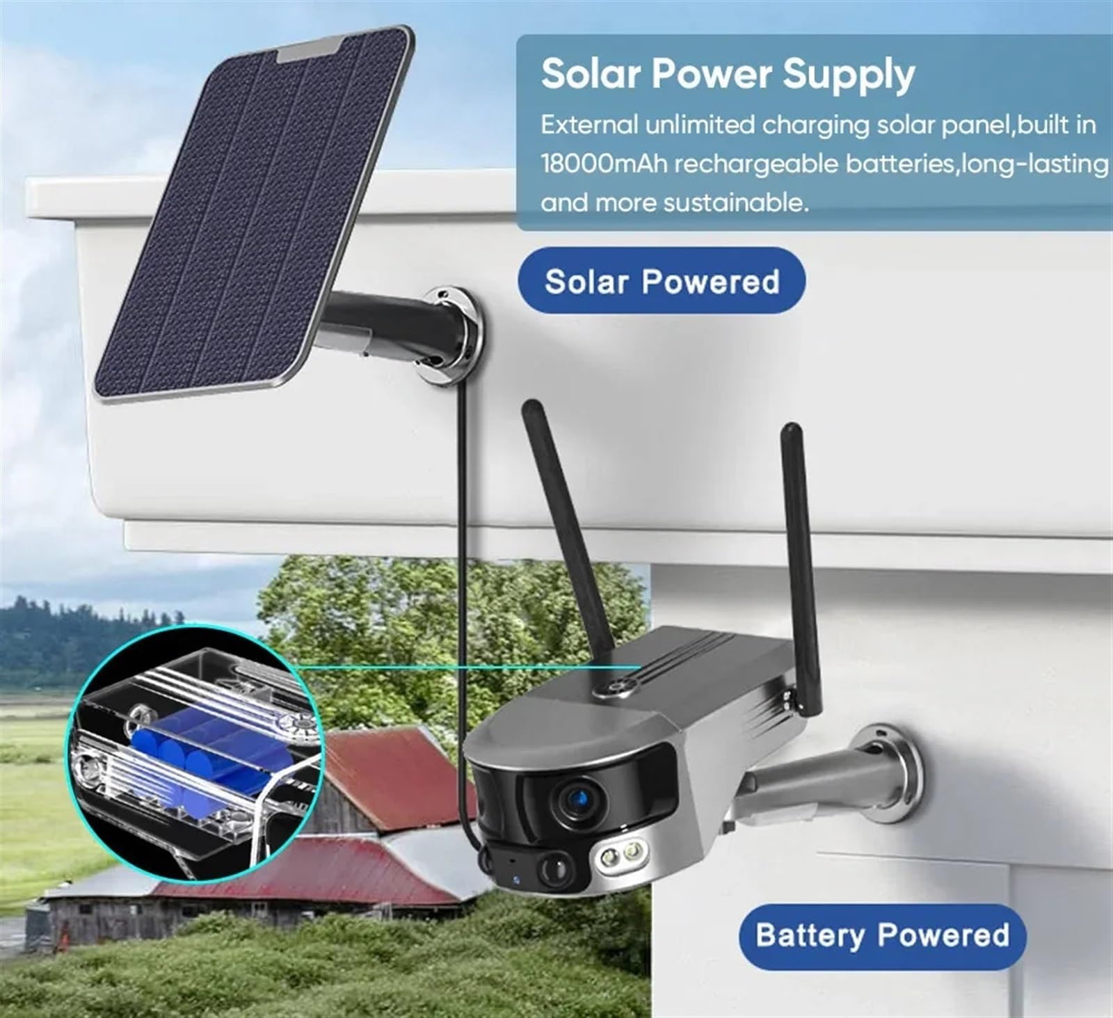 4K 8MP Wireless Outdoor Security Camera with Dual Lens, 4G Solar Power, 180° Ultra Wide View, PIR Human Detection & 4X Zoom - Ideal for Home Security, Night Vision Monitoring (4G No Card Required) - Perfect for Backyard, Garage & Driveway Surveillance