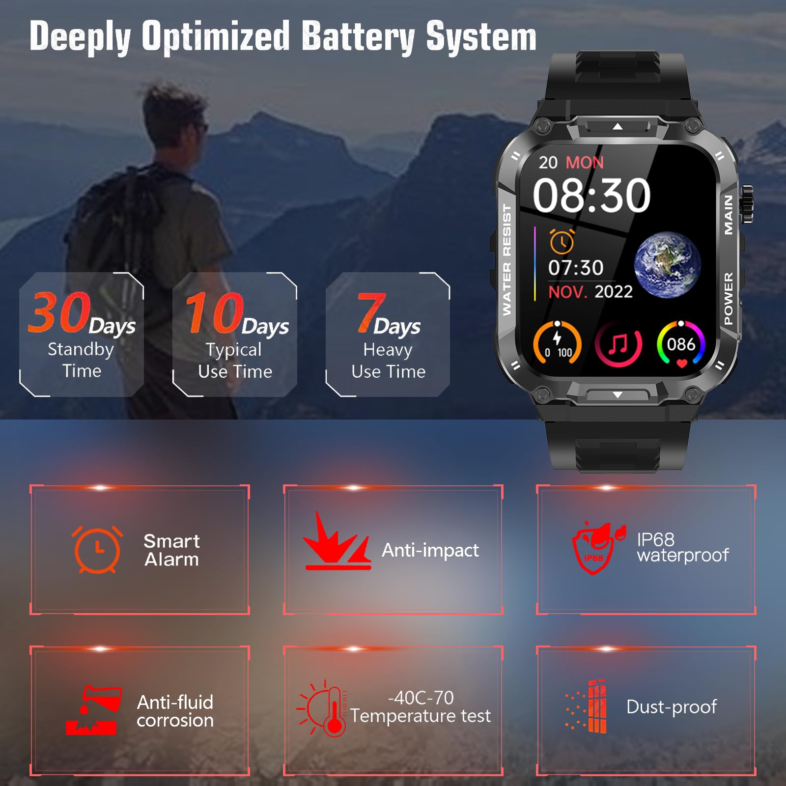 Military Smart Watch for Men - 1.96