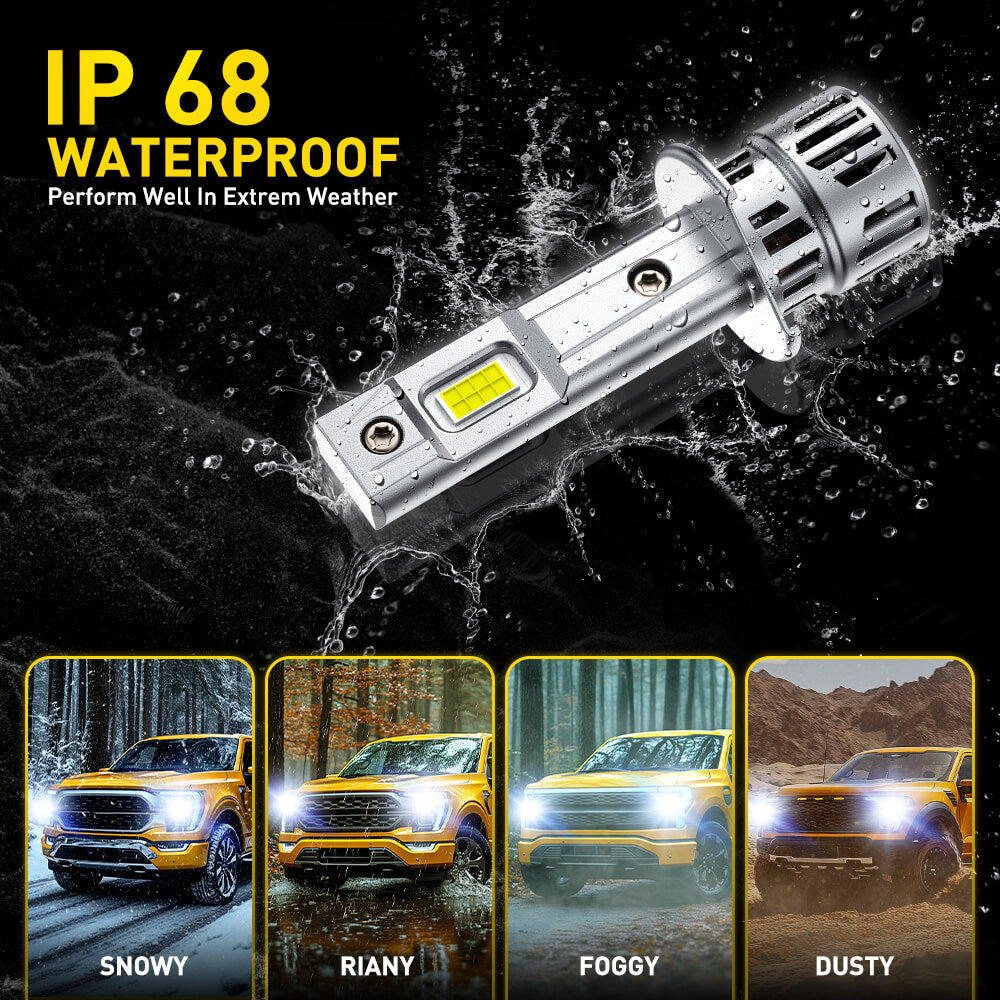 Upgraded H1 LED Light Bulbs - 13000LM Super Bright 900 Brighter - 1:1 Halogen Size Replacement - 6500K Cool White - Perfect for Cars, Trucks, Motorcycles & Off-Road Vehicles