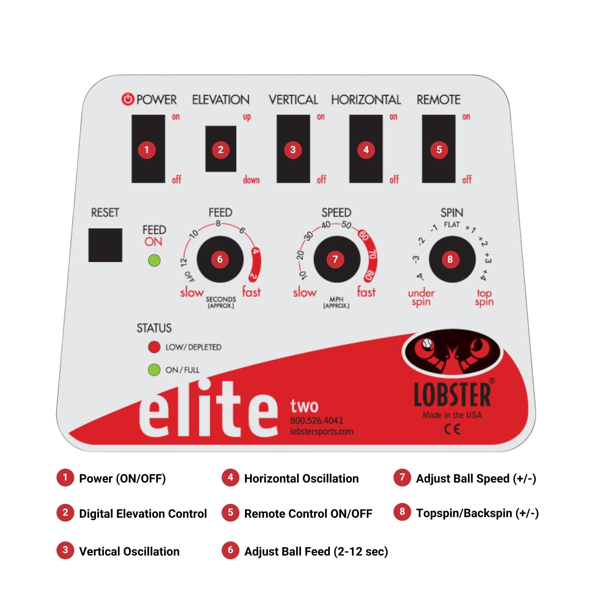 Elite Portable Tennis Ball Machine with External Battery - Auto Ball Launcher for Practice | Custom Drills, Spin Control, 80MPH Speed | Perfect for Backyard Training, Tennis Coaching & Solo Drills