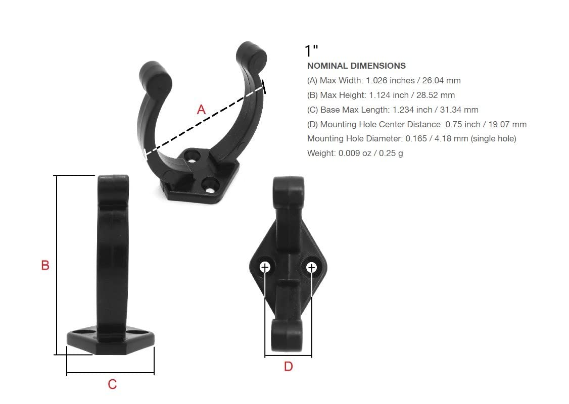 Island Anchor - 1