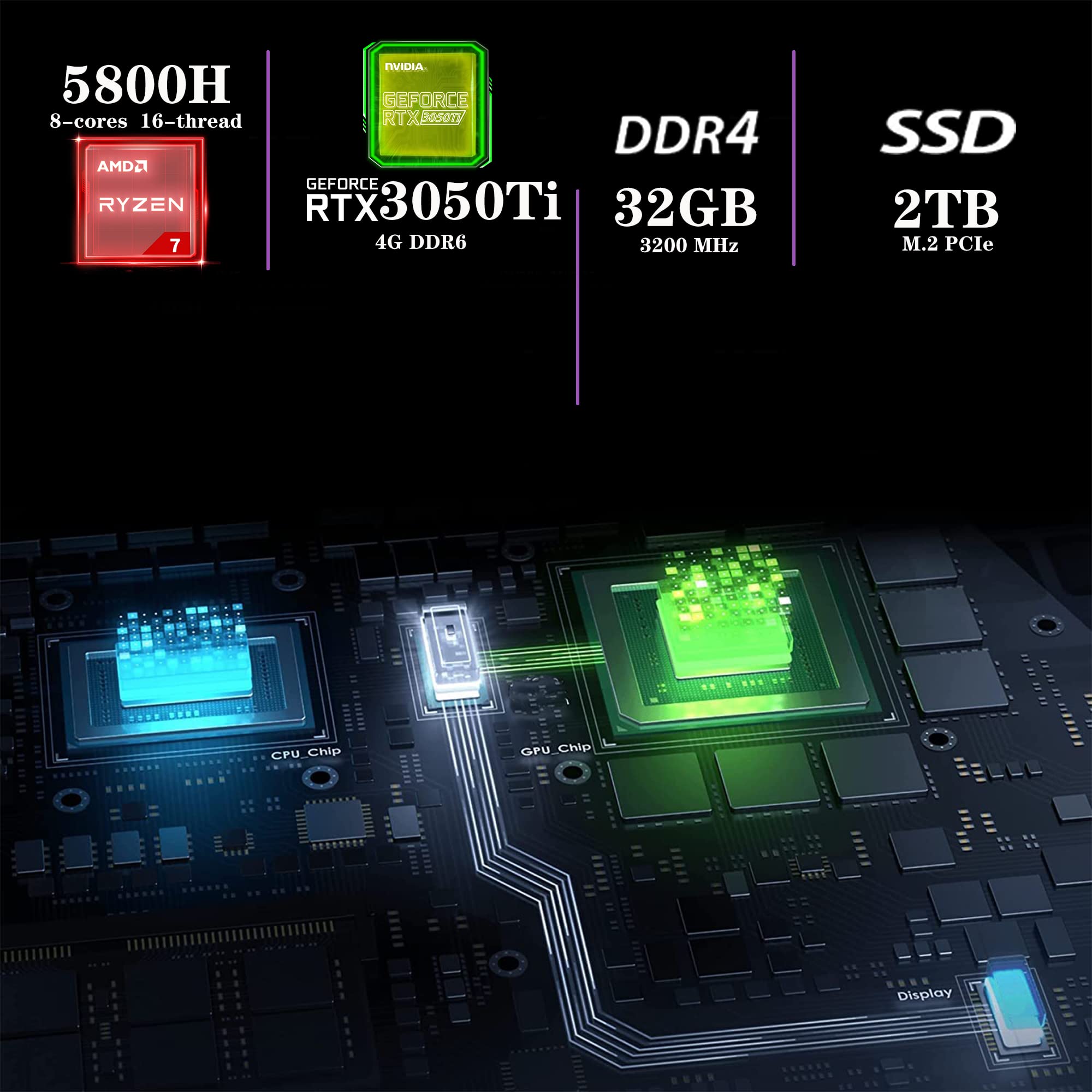 HP Victus 15.6