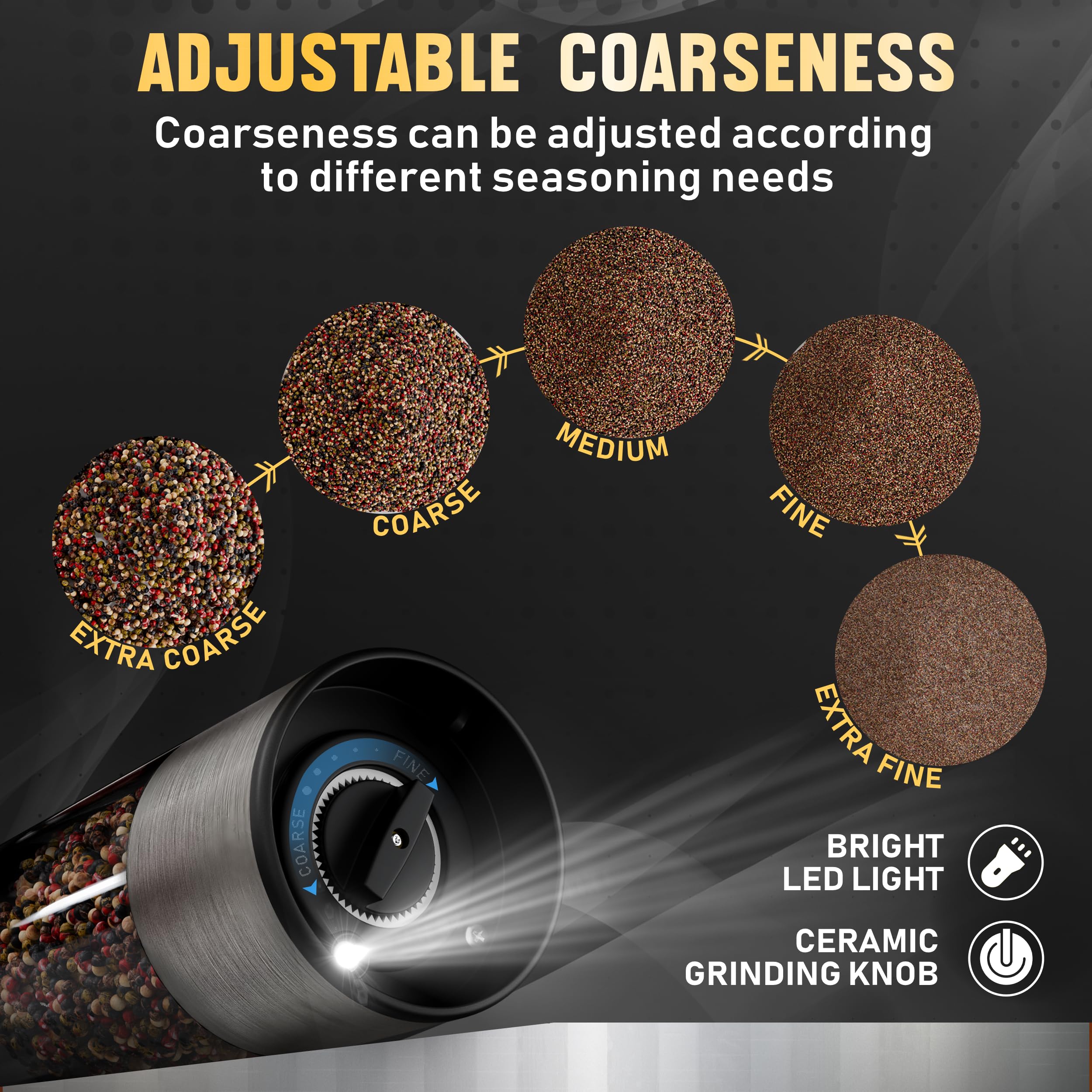 Premium Electric Salt and Pepper Grinder Set - Rechargeable with LED Lights, 5 Adjustable Coarseness, Large Capacity & Type-C Fast Charging - Perfect for Kitchen, Dining Table, Camping & Gifts