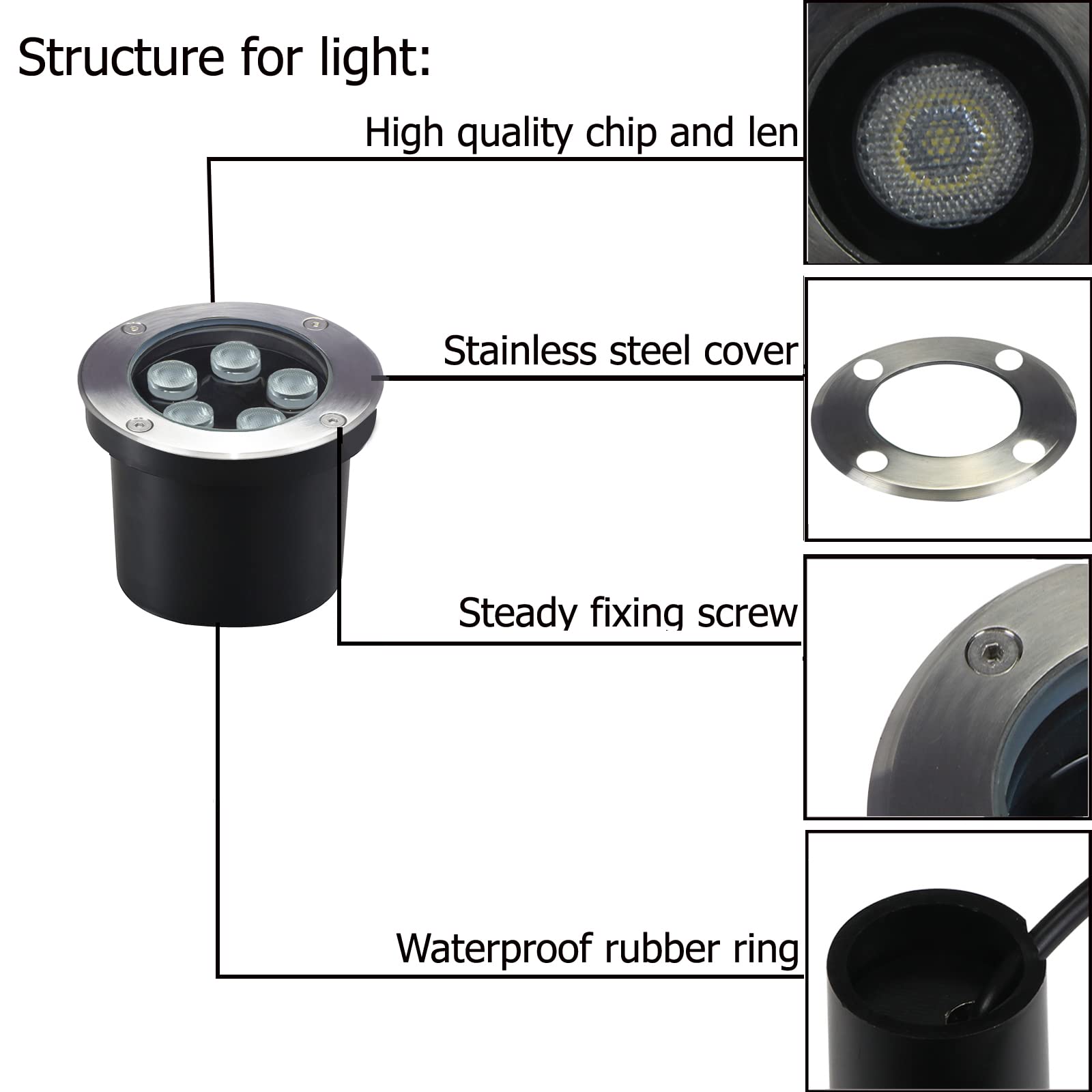 Outdoor Well Lights In Ground 110V 120V, 5W Waterproof Recessed Landscape Lighting for Pathways, Patio, Driveway - 6500K White (Pack of 4) - Perfect for Modern Home Exterior, Garden & Step Lighting