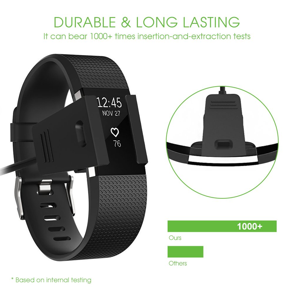 Awinner Replacement USB Charger for Fitbit Charge 2 - 2-Pack Charging Cable Compatible with Fitbit Charge 2 Fitness Tracker & Heart Rate Monitor - Perfect for Home, Office, and Travel Use