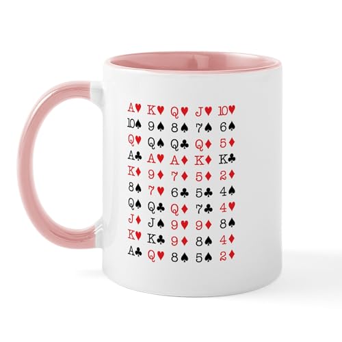 White/Pink Inside - Poker Hand Rankings (Examples Mug