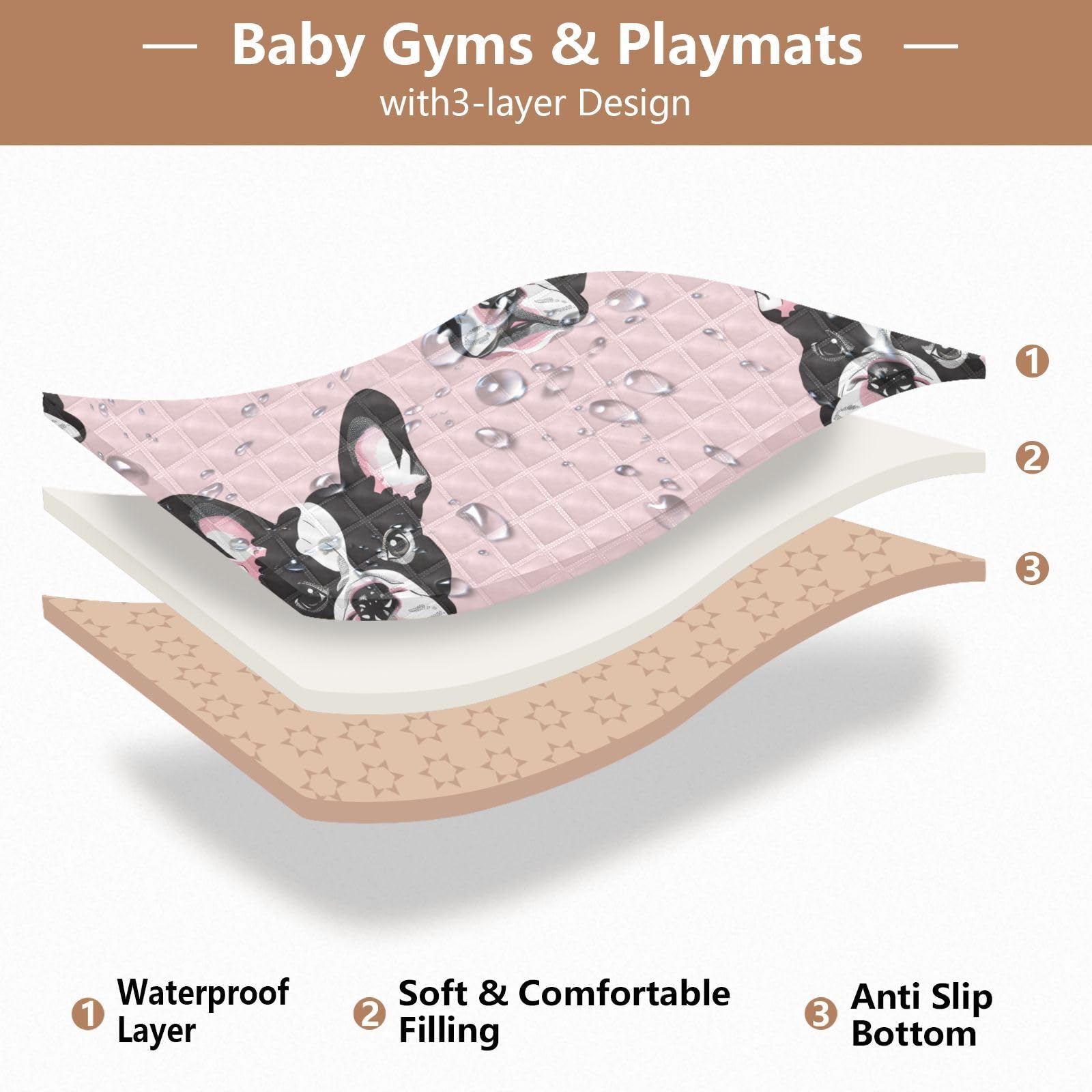 Premium Soft Baby Play Mat for Dogs - 50x50 Inch Non-Slip Floor Playmat for Infants 0-12 Months | Crawling Mat for Newborns & Toddlers | Safe Playpen Mat for Nursery, Living Room & Daycare Use