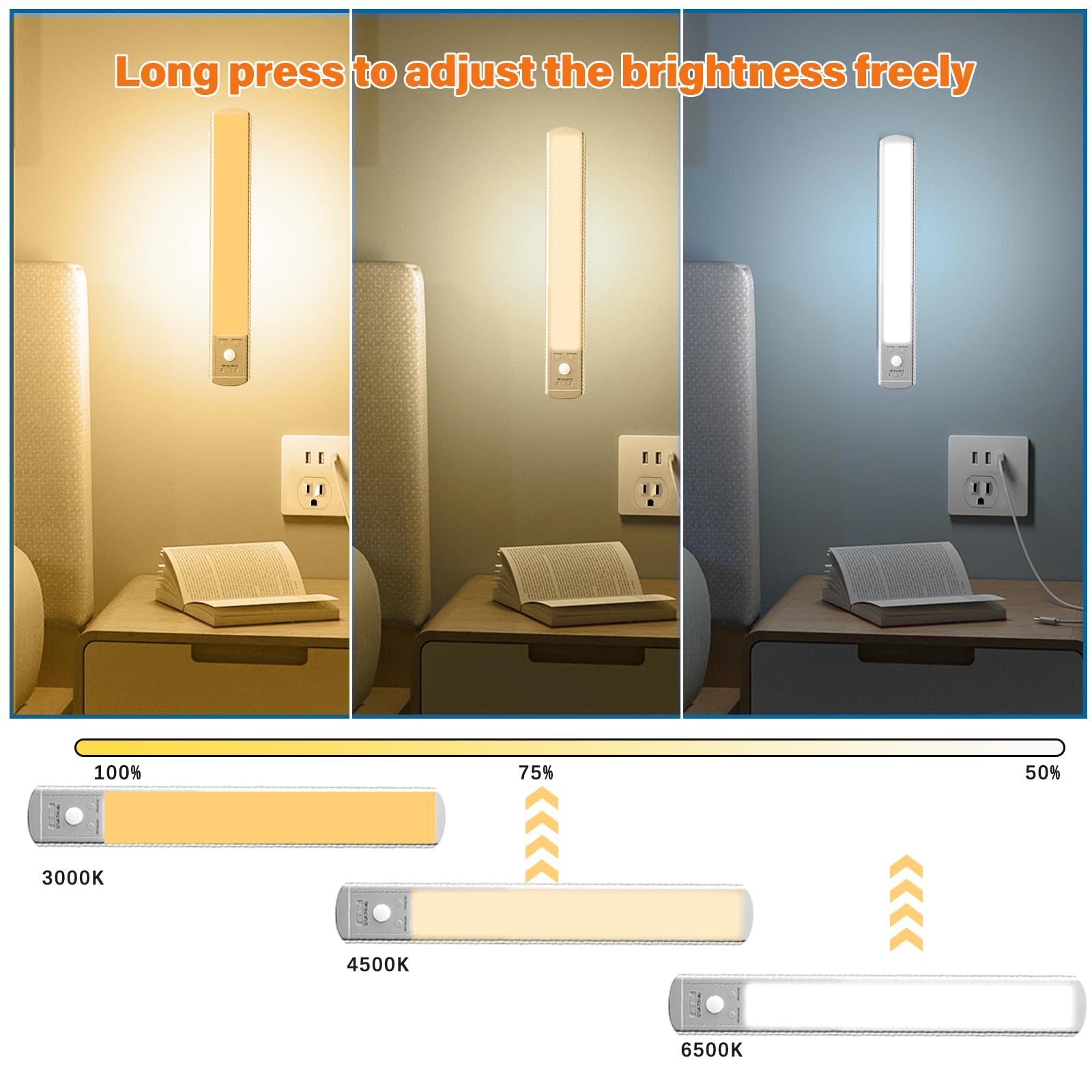 Epicflare 66LED Motion Sensor Under Cabinet Lights - USB Rechargeable Dimmable for Kitchen Wardrobe Stairs