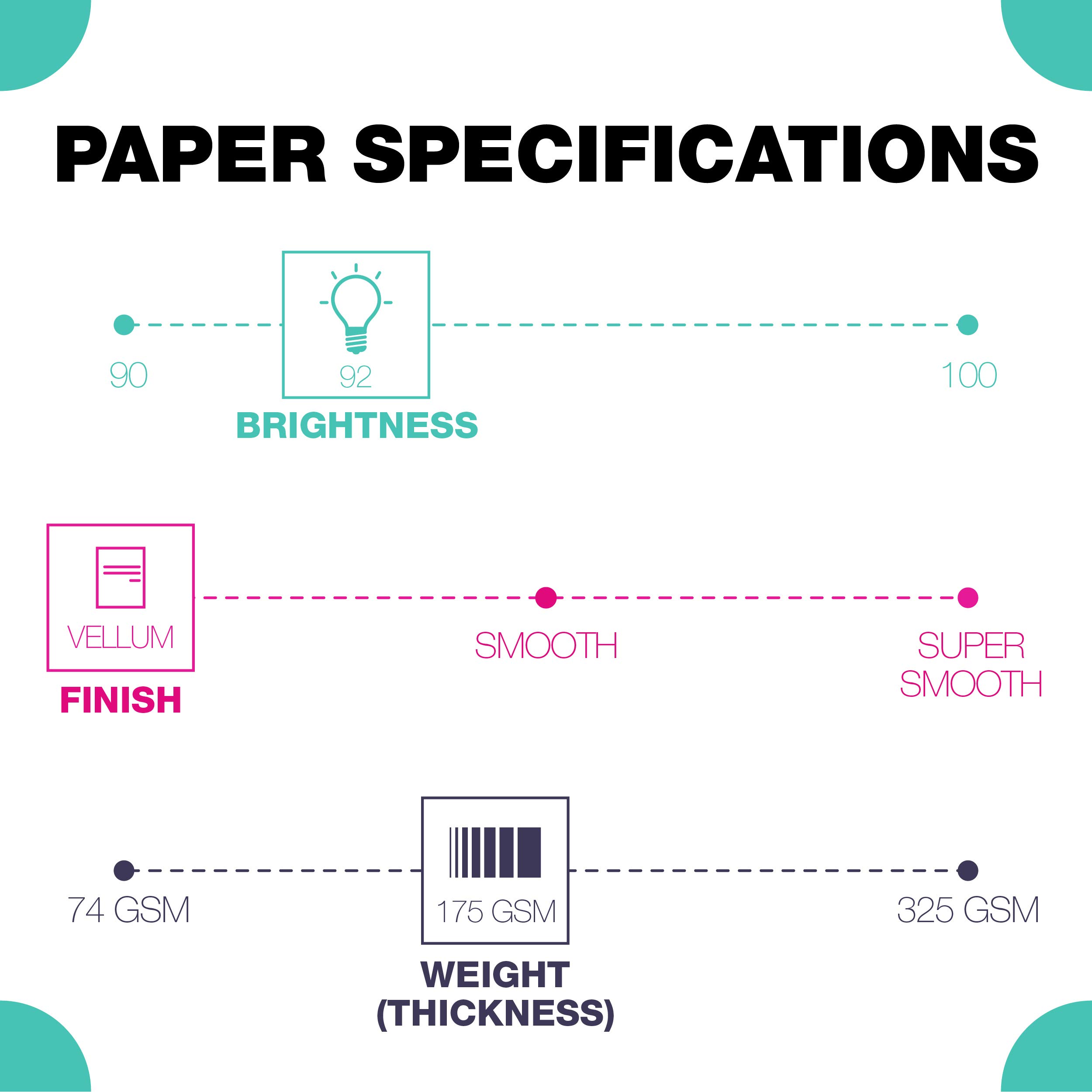 Premium 80lb Vellum Bristol Cardstock Paper - Springhill White 8.5
