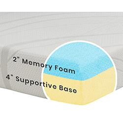 Premium 10-Inch Memory Foam Twin Mattress - Cooling Gel Infused, Pressure Relief & Motion Isolation - Perfect for Kids' Rooms, Guest Beds & Small Spaces