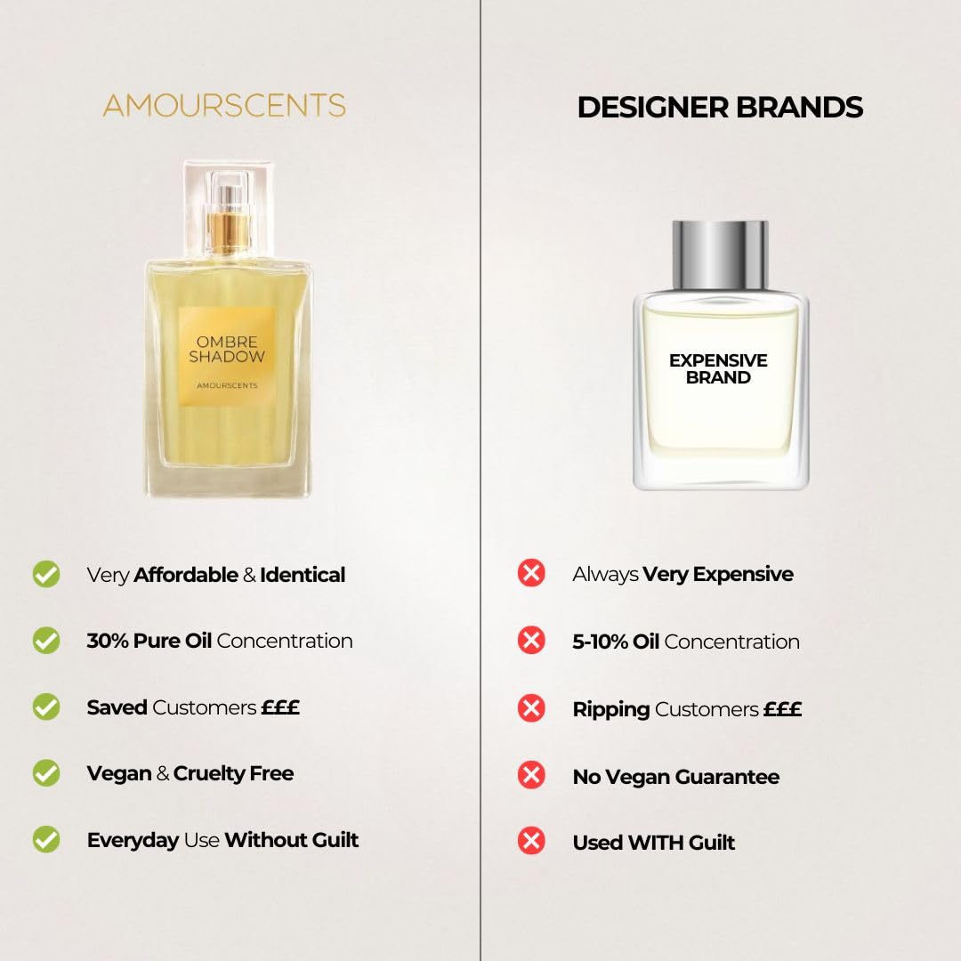 Amour Scents Homme Intense - Premium Men's Cologne, Long-Lasting Extrait De Parfum, Inspired by Fierce Fragrance, 1.7oz/50ml - Perfect for Date Night, Office & Special Occasions