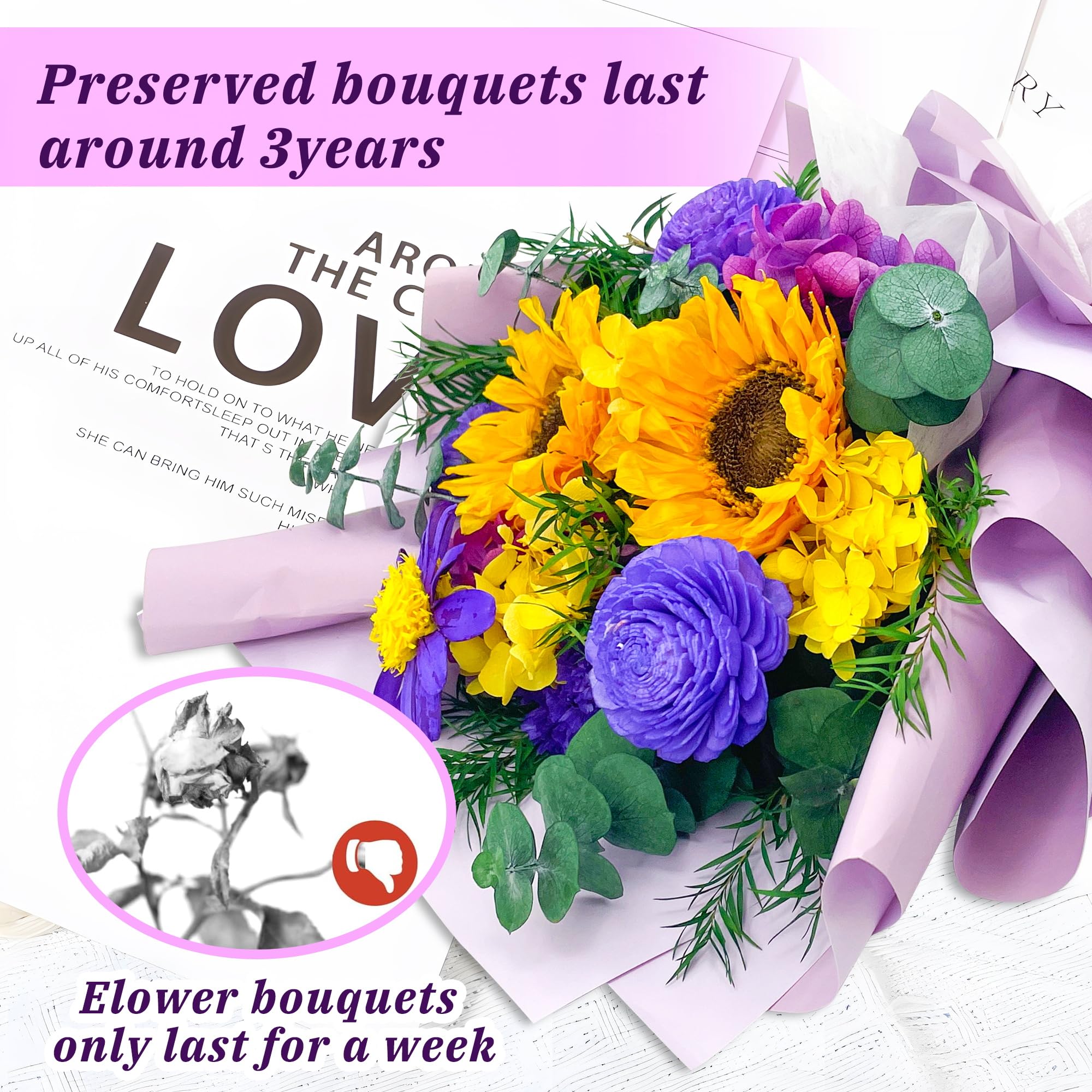 YBBYjun Preserved Sunflower Bouquet in Gift Box - Long Lasting Flowers for Delivery, Perfect Gift for Women, Mom, Grandma - Ideal for Birthdays, Anniversaries & Home Decor