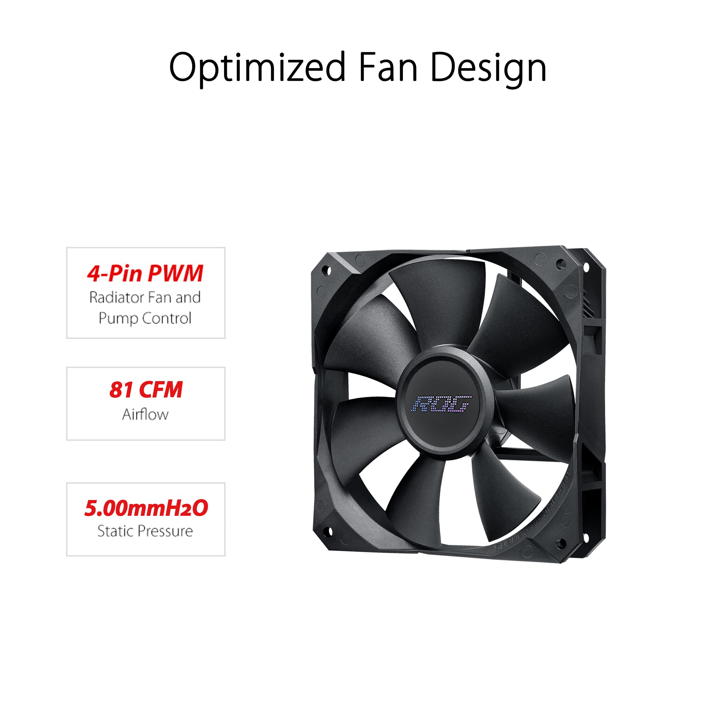 ASUS ROG Strix LC II 240 AIO Liquid CPU Cooler - 240mm Radiator with Dual 120mm PWM Fans - Compatible with Intel LGA1700/115x/2066 & AMD AM4/TR4 - Perfect for Gaming PCs, Workstations, and High-Performance Cooling Solutions