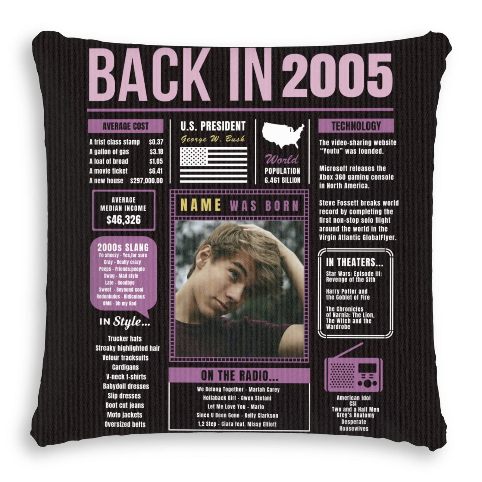 Purple 19th Birthday Throw Pillow - Custom 2005 Birthday Decorations for Girls & Boys, Soft Pillowcase Gift for Men & Women - Perfect for Sofa Decor, Birthday Parties & Teen Room Decorations