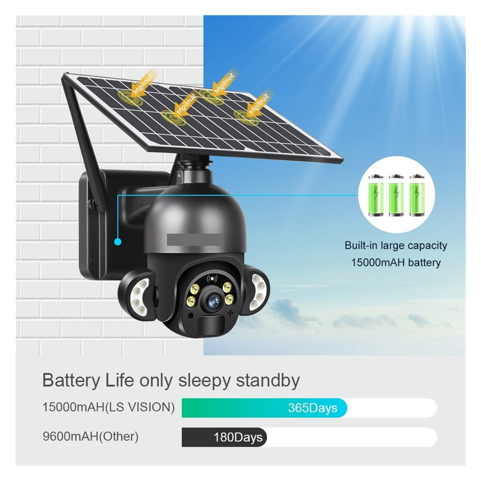 SilteD 4MP Solar Security Camera Outdoor - Wireless WiFi PTZ IP Camera with 6W Solar Panel, 4G SIM Card Slot, Audio & 64GB Storage - Ideal for Home, Yard, and Business Surveillance