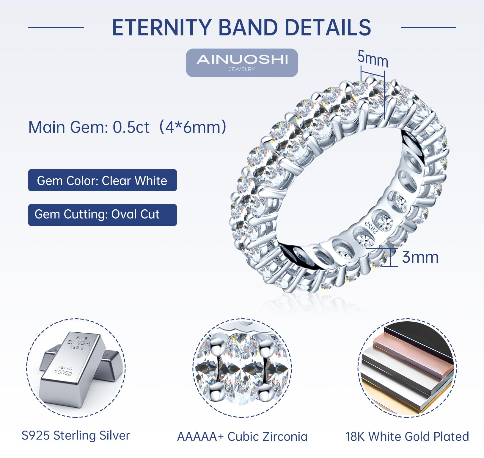 AINUOSHI 925 Sterling Silver Eternity Ring for Women - Emerald/Oval/Radiant/Round/Cushion Cut Cubic Zirconia CZ Wedding Band, Fine Jewelry Gift with Box - Perfect for Engagement, Anniversary & Special Occasions
