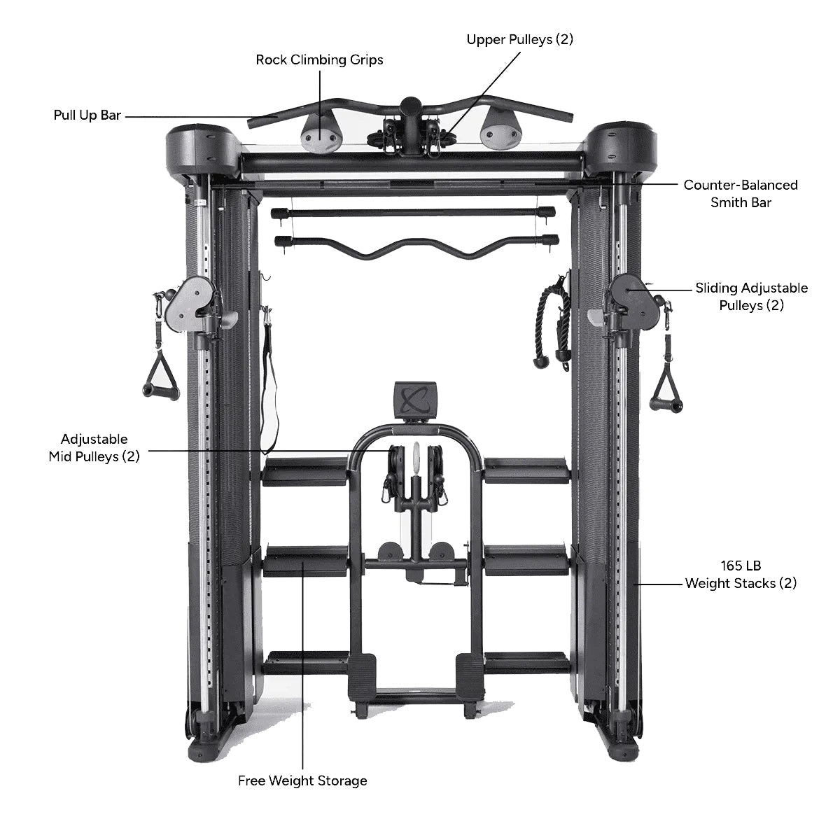 Inspire FT2 Pro Smith Functional Trainer - Home Gym Strength Training Equipment for Full Body Workouts | Perfect for Weight Lifting, CrossFit & Fitness Enthusiasts