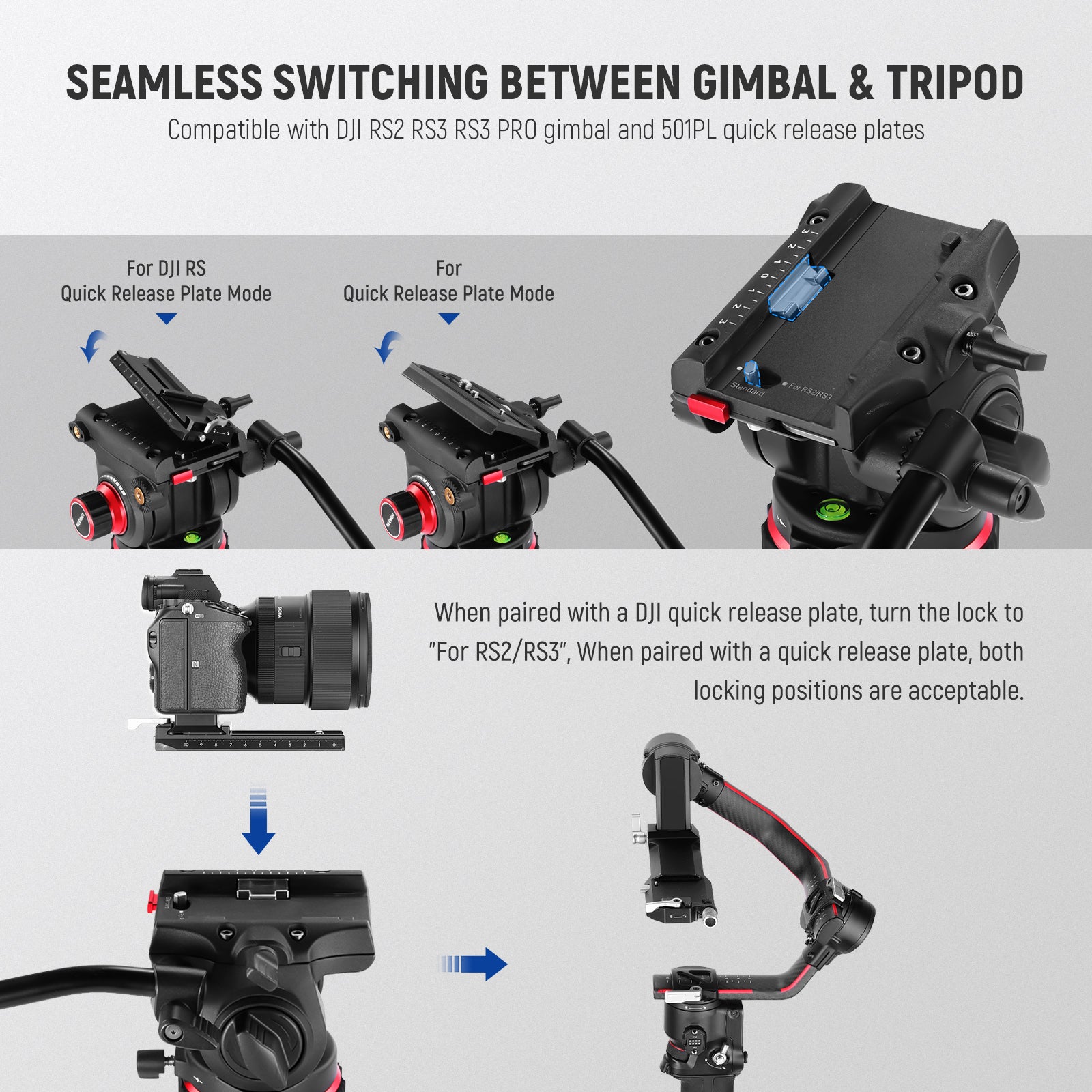 NEEWER GM006 Pro Video Tripod Fluid Head - Professional Aluminum Alloy Camera Tripod with Smooth Pan & Tilt for DSLR Camcorders - Perfect for Vlogging, Live Streaming & Film Making