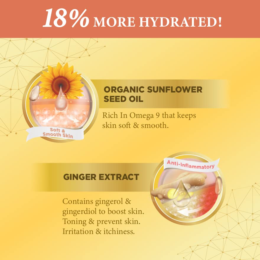 Summerie Ginger Refreshing Body Wash for Women - Organic Sunflower Seed Oil Enriched | Hydrating, Anti-Inflammatory & Soothing Body Cleanser | Paraben & SLS Free | 325ml | Perfect for Summer Refreshment & Sensitive Skin Care