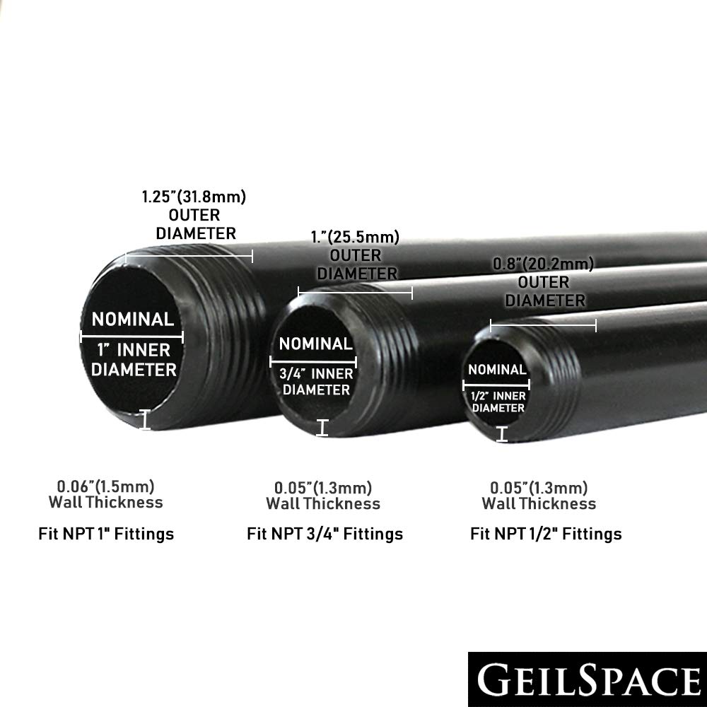 GeilSpace 6 Pack 1/2