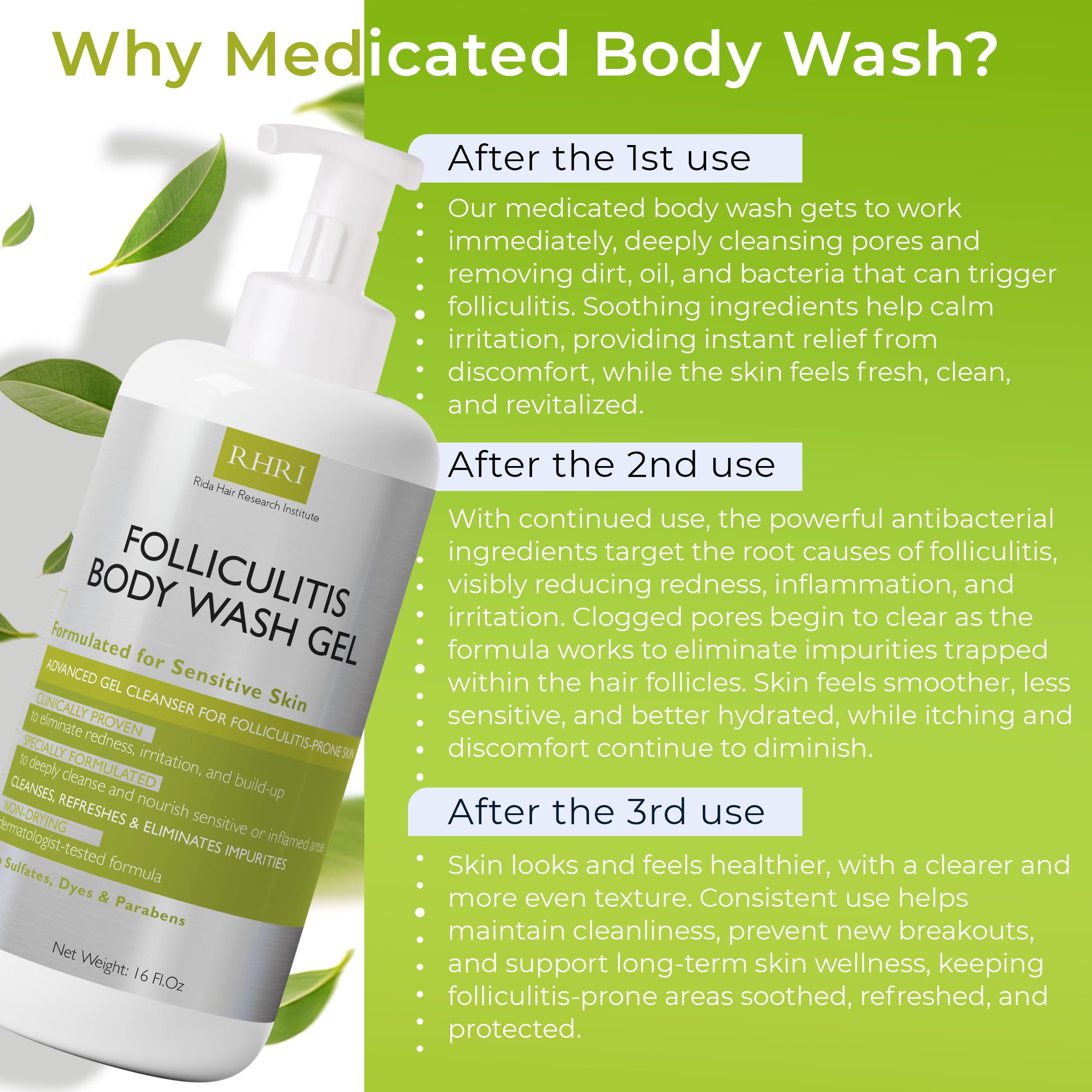 Terramed Just Think Comfort Folliculitis Body Wash - Medicated Soap for Irritated Skin & Bumps - Gentle Cleanser for Body Acne, Razor Bumps & Ingrown Hairs - Ideal for Post-Shave & Sensitive Skin Care