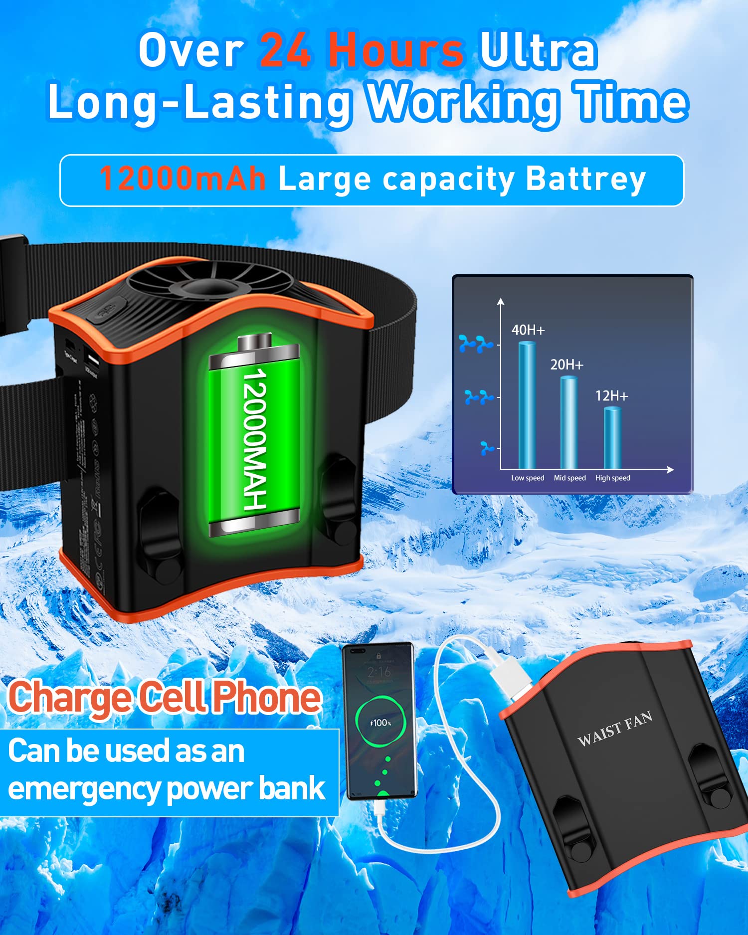 Upgraded Portable Waist Fan with Adjustable Belt - 10X Strong Wind, 12000mAh Battery (40+ Hours) - Perfect for Outdoor Work, Camping, Travel & Fishing - Stay Cool During Hiking, Gardening, and Sports Activities